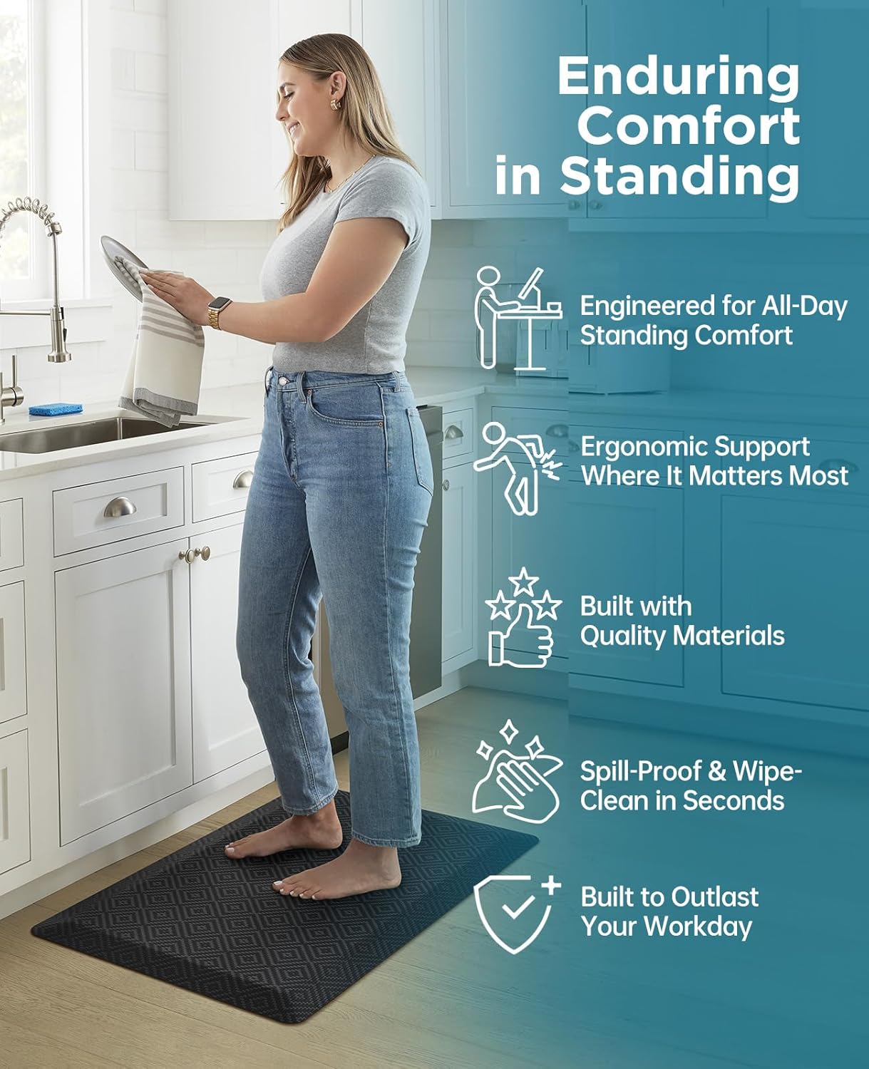 Ophanie Kitchen Mats for Floor, 3/4 Inch Thick Kitchen Rugs, Anti Fatigue Standing Cushioned Mat, Waterproof,Comfort Ergonomic Mat for Office, Home, Sink, 24'' x 70'' Black Non-Slip Bottom