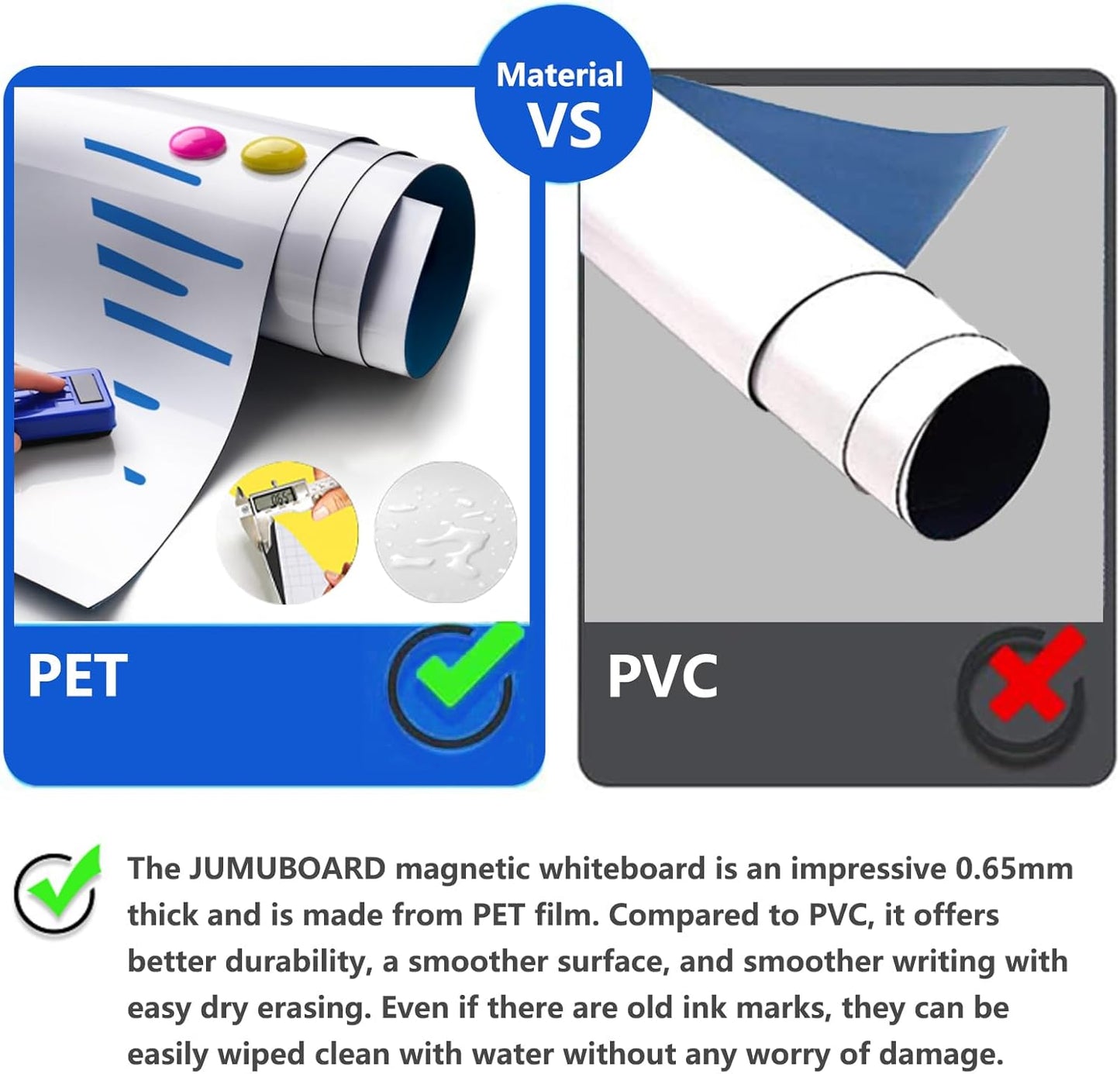 Magnetic Dry Erase Whiteboard Paper with Adhesive, 70" x 35" White Board Film for Wall, Easy to Write and Clean Dry Erase Board for Office, Classroom, Home, Include Marker, Magnetic Eraser and Magnets