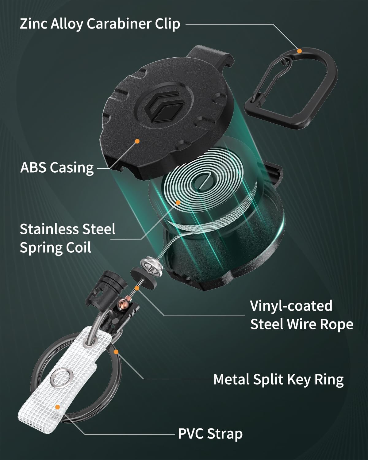 Uniclife 2 Pack Thumb-Slot Badge Holder 2-Card Horizontal Clear Plastic Case with Retractable Keychain Badge Reel for up to 8 oz Hard Card Protector for IDs Credit Cards Driver’s Licenses and Passes