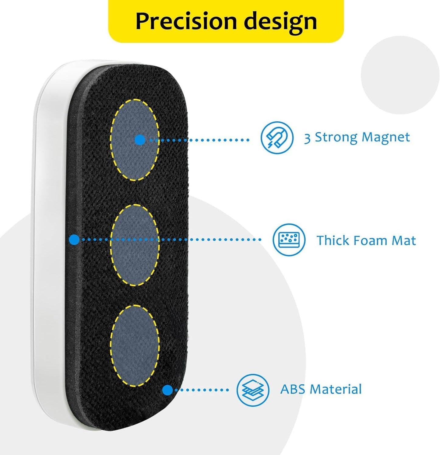 maxtek Magnetic Dry Erase Eraser, Glass Board Erasers, 4 Pack, Whiteboard Eraser for Dry Erase Board, Glass Board, Calendar Board, Office and School Supplies (Pure White)
