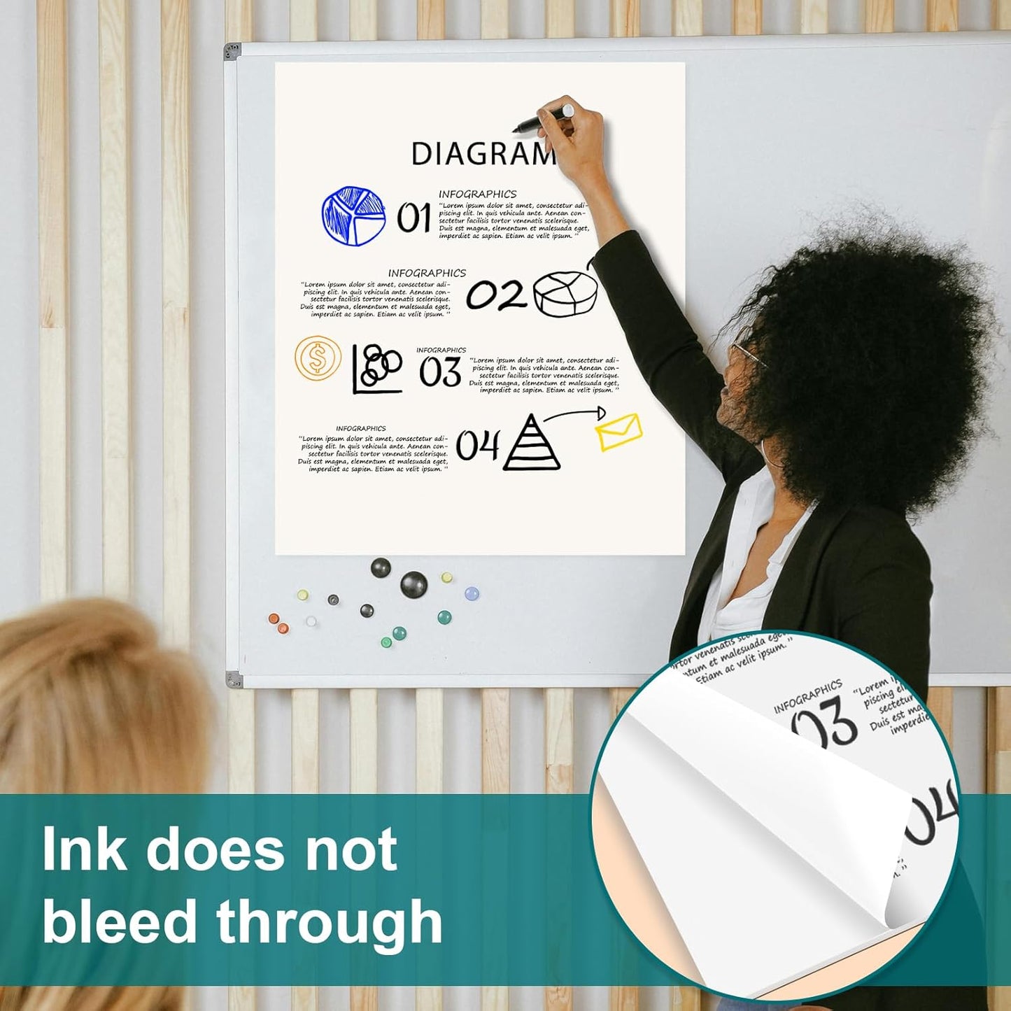 ViVin Super Sticky Easel Pad, 25 x 30 Inches Flip Chart Paper for Teachers, Large Self Stick Easel Paper, Teacher Anchor Chart, 30 Sheets/Pad, 2 Pads/Pack