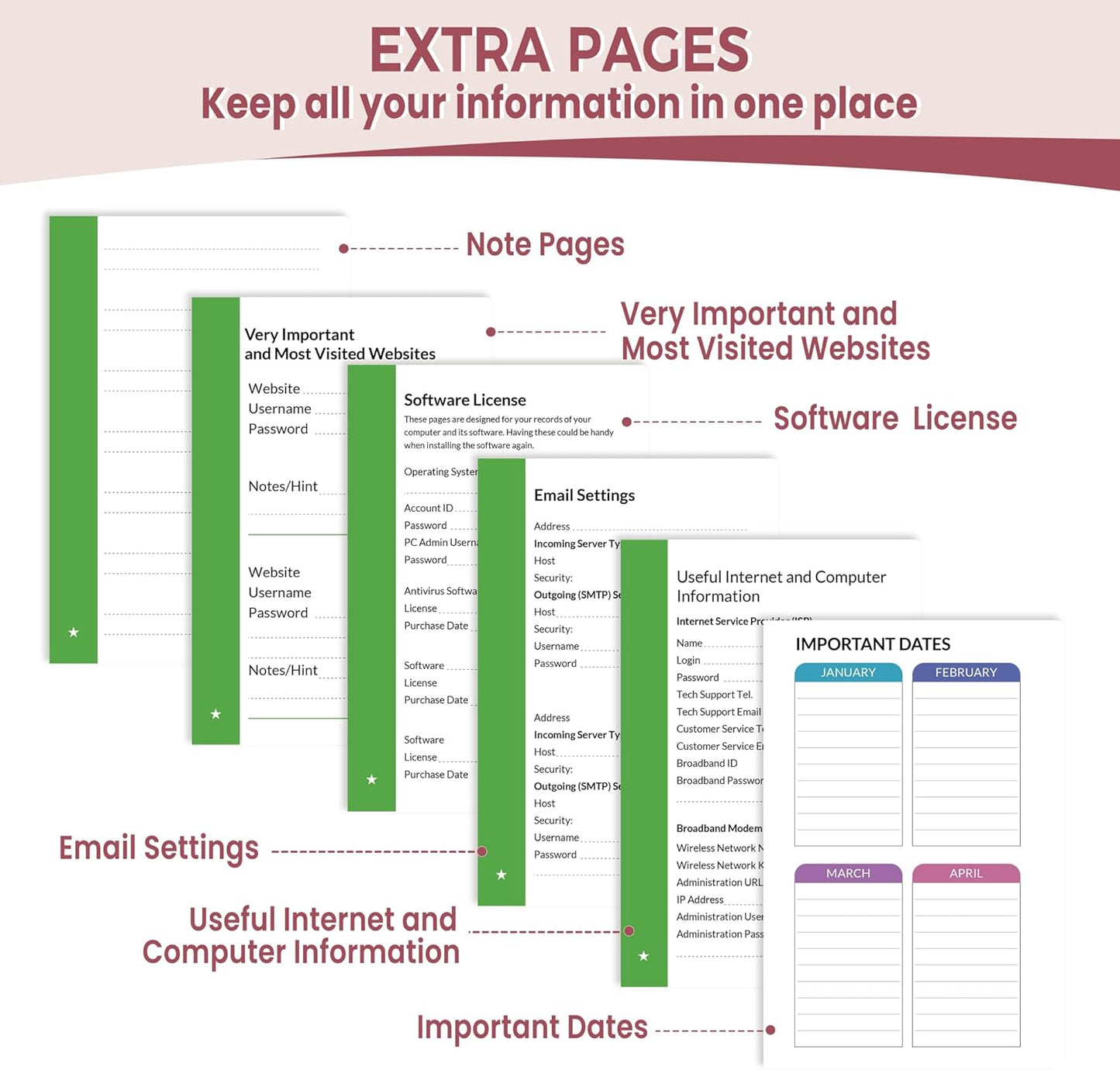 SUNEE Password Keeper Book with Colorful Alphabetical Tabs, Small Pocket Password Book for Internet Website Address Login, Gifts for Home and Office, 4''x 6''- Rose Gold