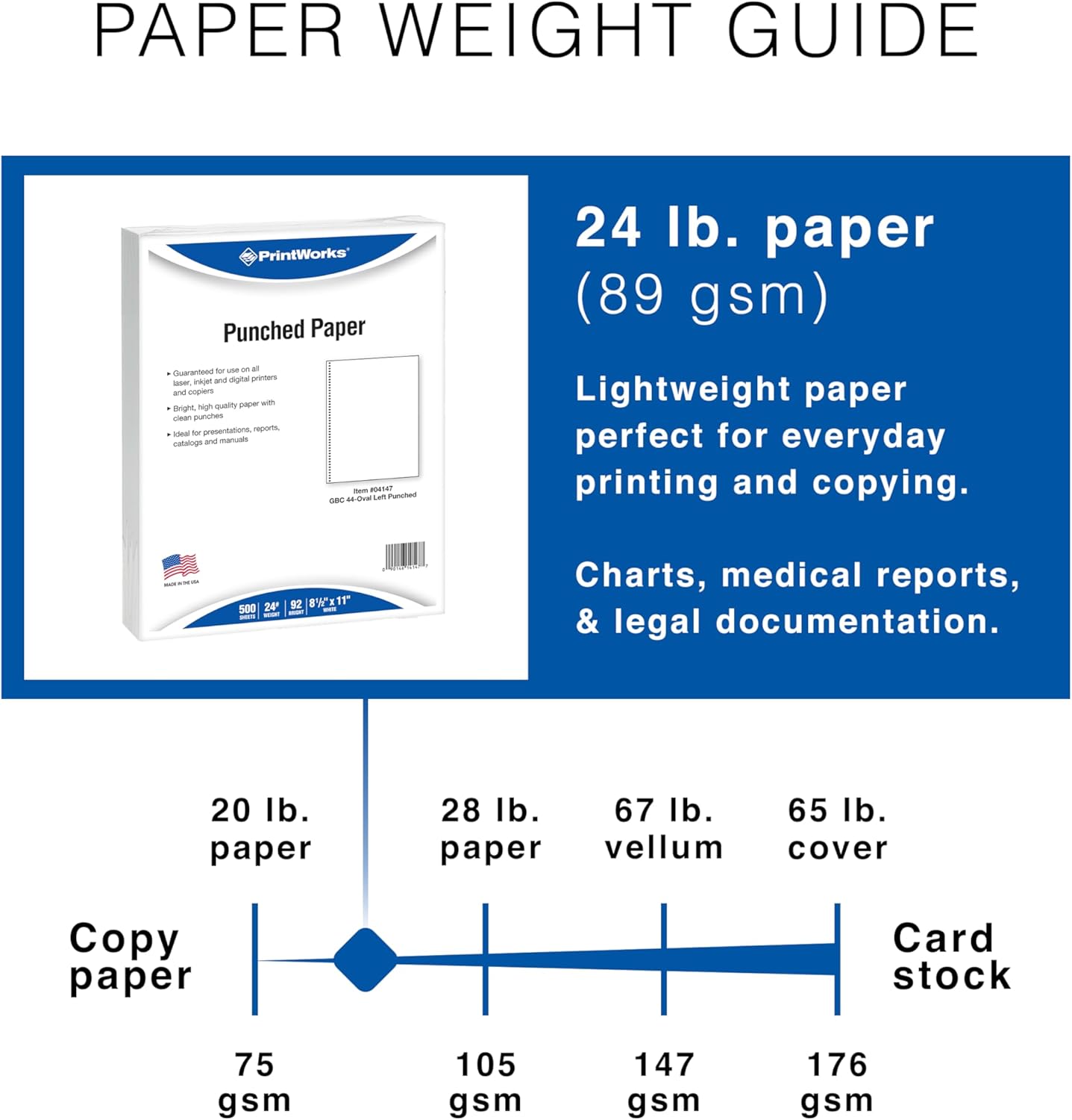PrintWorks Professional Pre-Punched Spiral Binding Paper - 44-Hole (4:1 Pitch Hole Punch) - Book Binding Printer Paper - Made in the USA - 500 Sheets - 8.5" x 11" - 24 lb - 92 Bright White (04147)