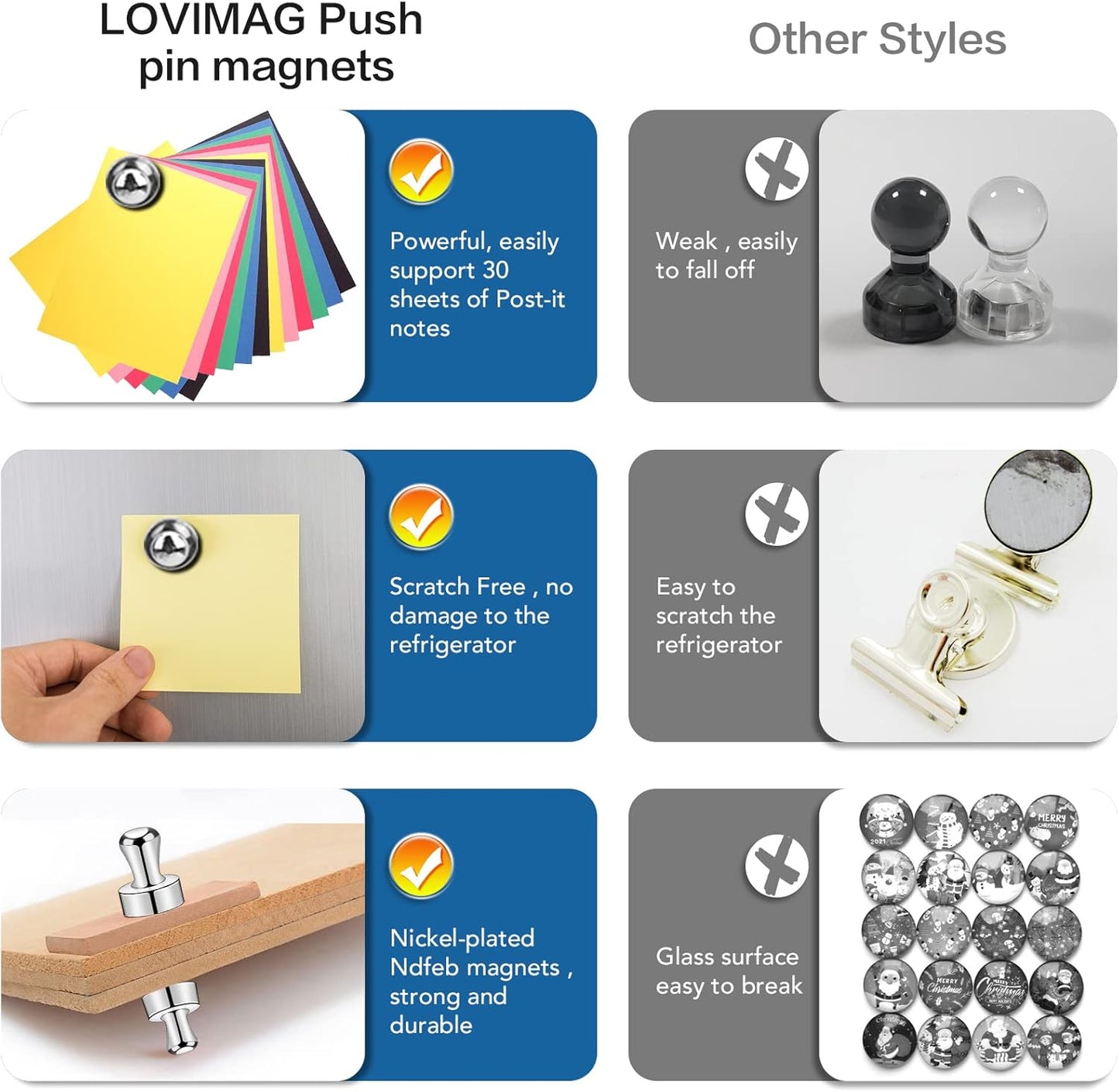 LOVIMAG 50Pcs Fridge Magnets Strong Adult Magnet for Whiteboard, Office, Classroom, Map