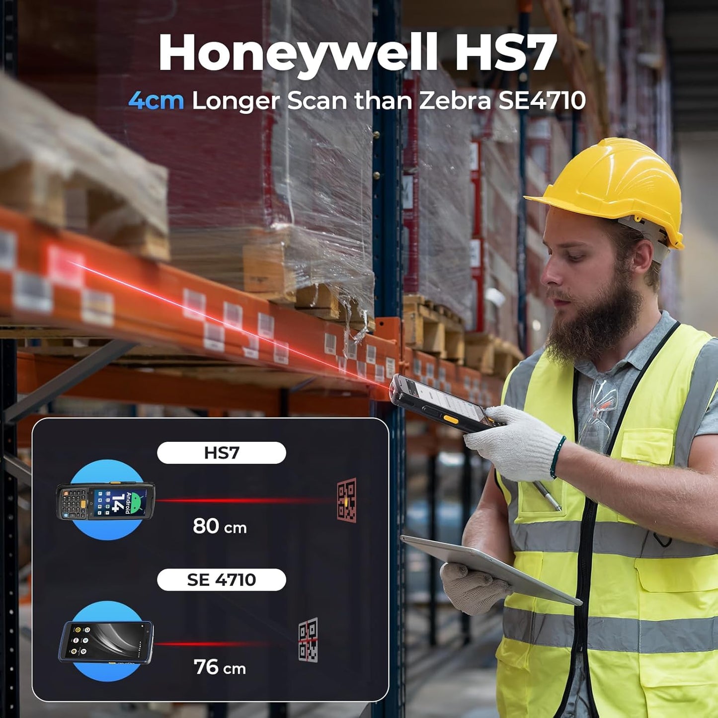 MUNBYN Android Barcode Scanner MC005, Android 14, 4GB+64GB PDA Handheld, Equipped with HS7 1D & 2D Bar Code Scan Engine, 4-inch Touchscreen, 5000mAh Mobile Scanner for Inventory Warehouse