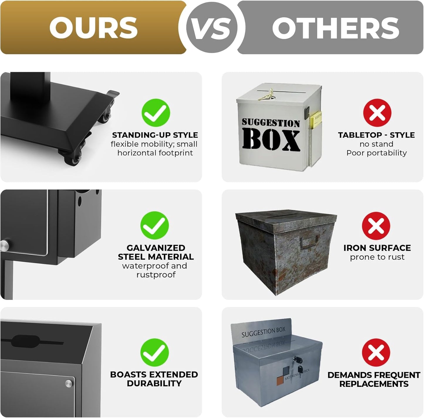 POPMOON Suggestion Box with Stand,Floor- Standing Offering Box with Sign Display,Upgraded Heavy Duty Metal Ballot Box with Slot and Lock,Locking Casters for Voting Charity Donation Election,Church