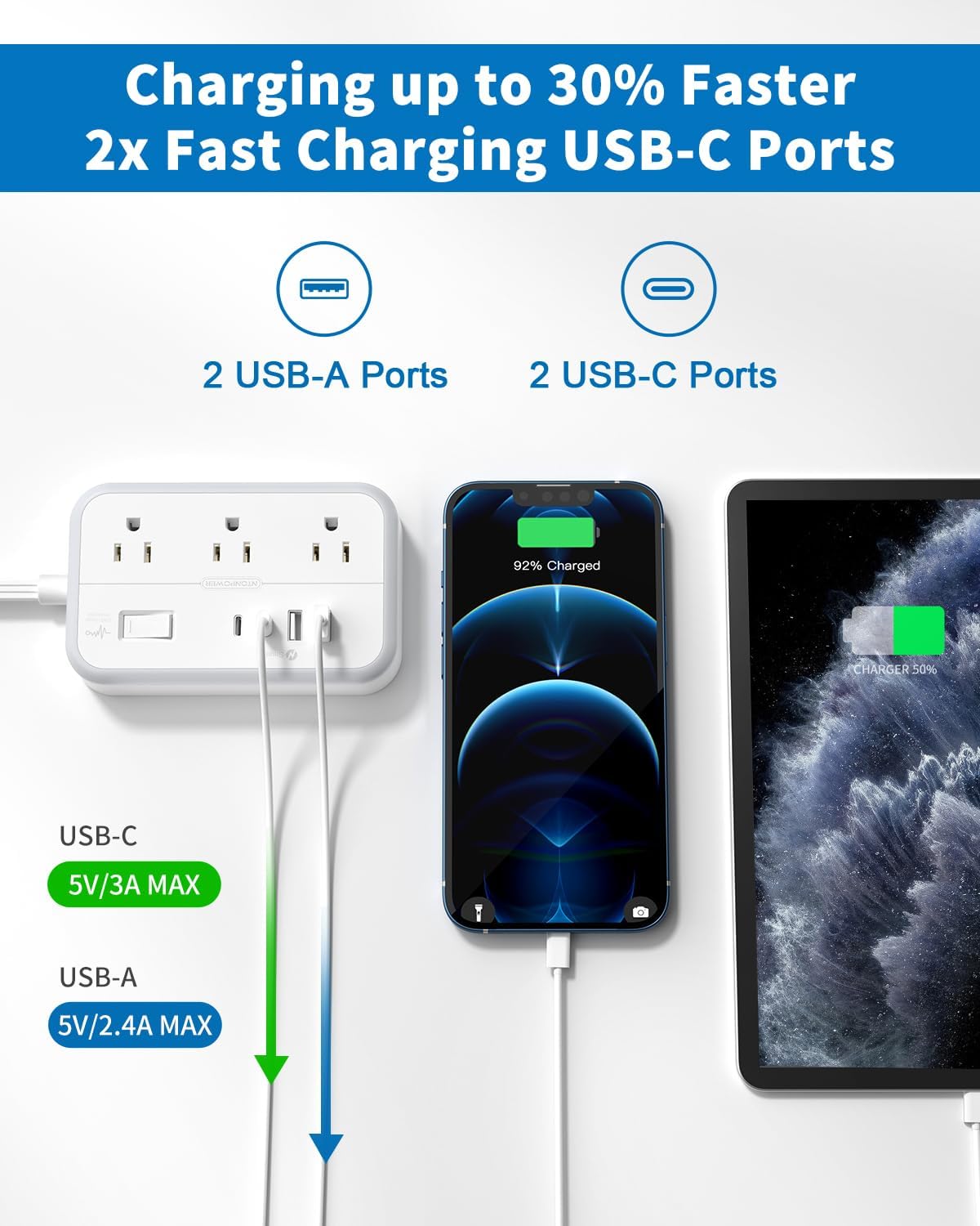 Flat Extension Cord 15 ft, NTONPOWER Surge Protector Power Strip with 6 Widely Outlets 4 USB Ports(2 USB C), Flat Plug, Wall Mounted, Side Outlet Extender for Indoor, Home Office, Dorm Room Essentials