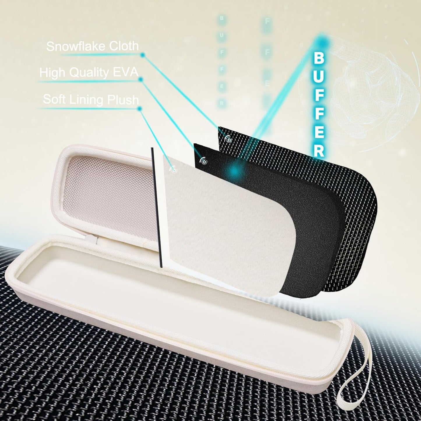 XANAD Hard Case for Brother DS-640 / DS-740D / DS-940DW /DS-720D/Doxie Go SE Duplex Mobile Document Scanner(Cream)