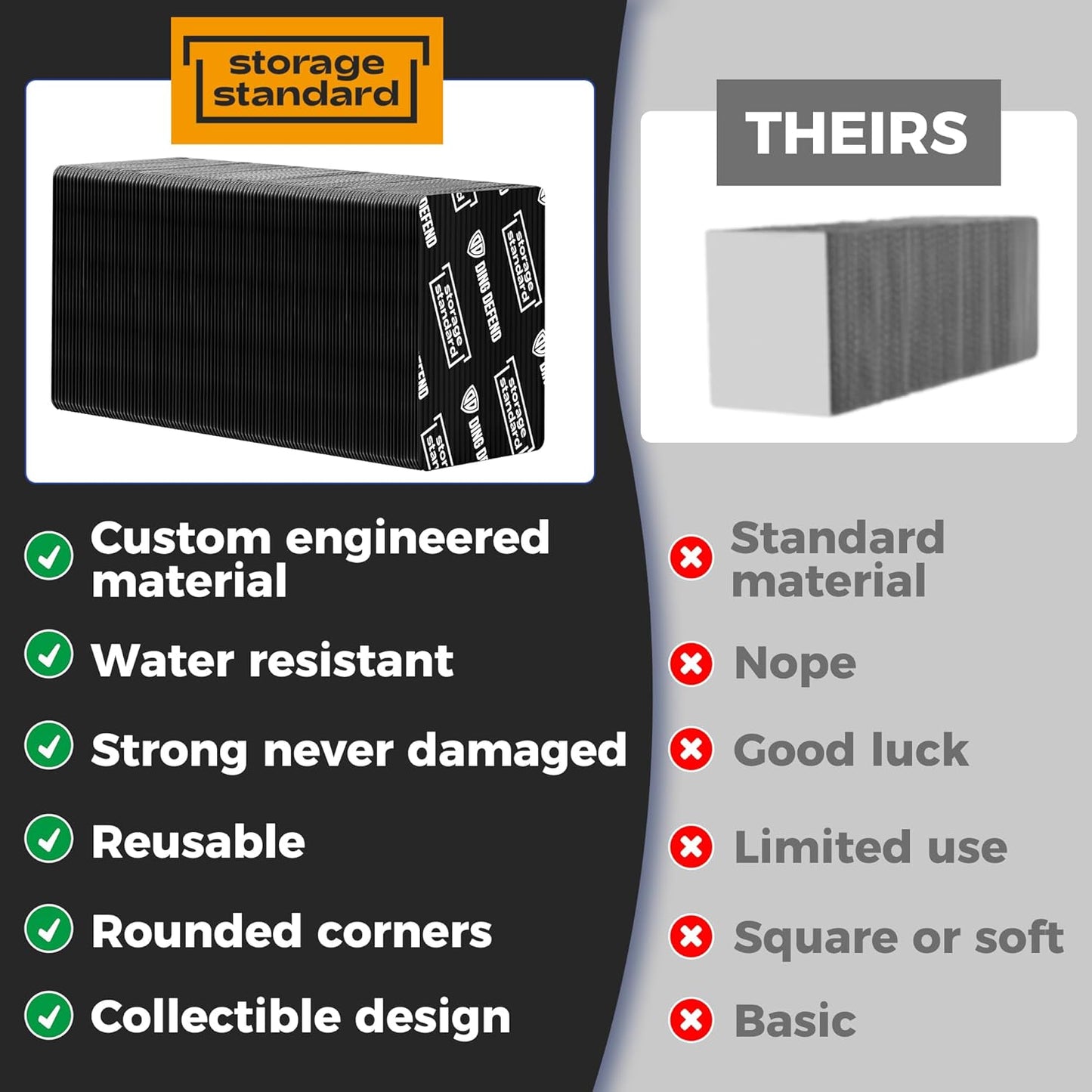 Ding Defend 110-Pack Trading Card Protector Shipping - 3.5 x 4.5 Inch Black Hobby Card Shipping Supplies w/Rounded Corners, Lightweight & Reusable for Raw Top Loaders, Semi-Rigids, Team Bags