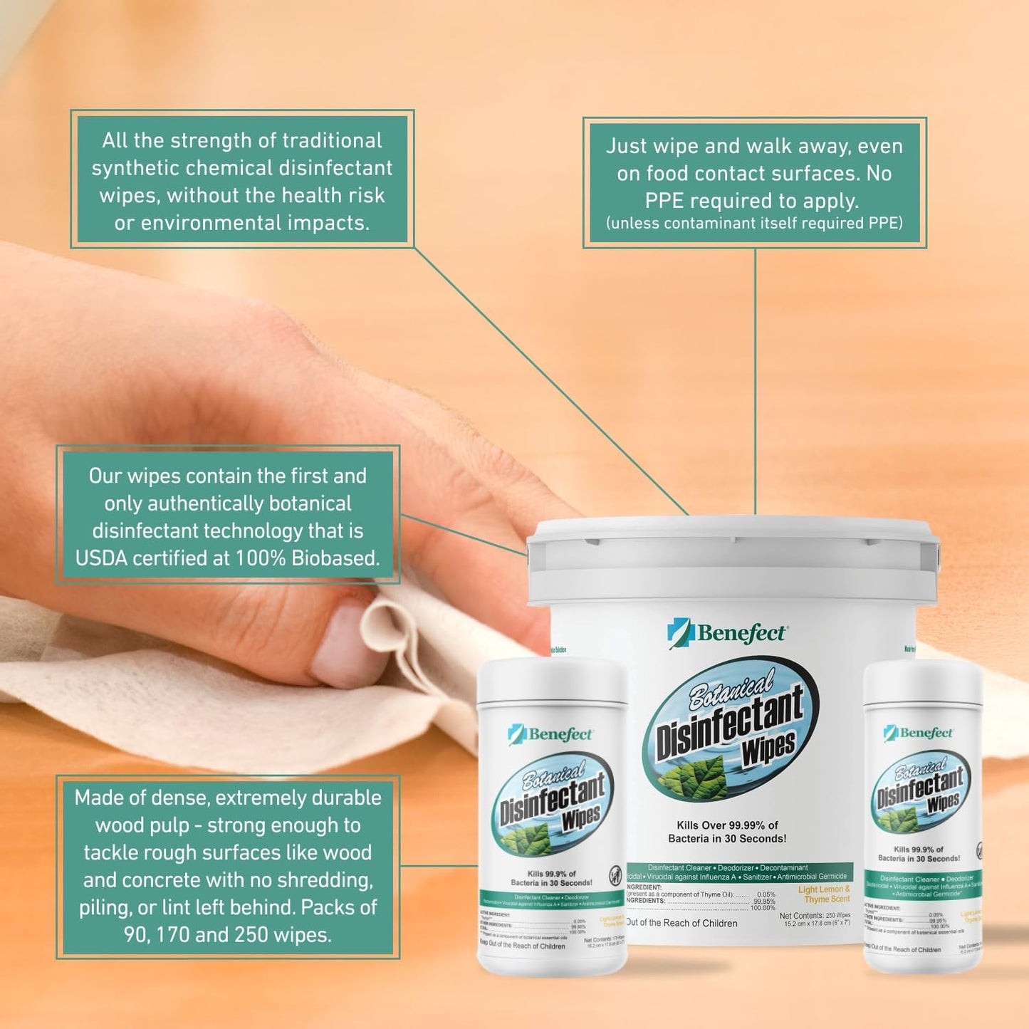 Benefect Botanical Disinfecting Wipes - (90 Wipe Count) Natural, No Residue - Antibacterial Disinfectant, Multi-Surface Cleaning and Sanitizing Wipes