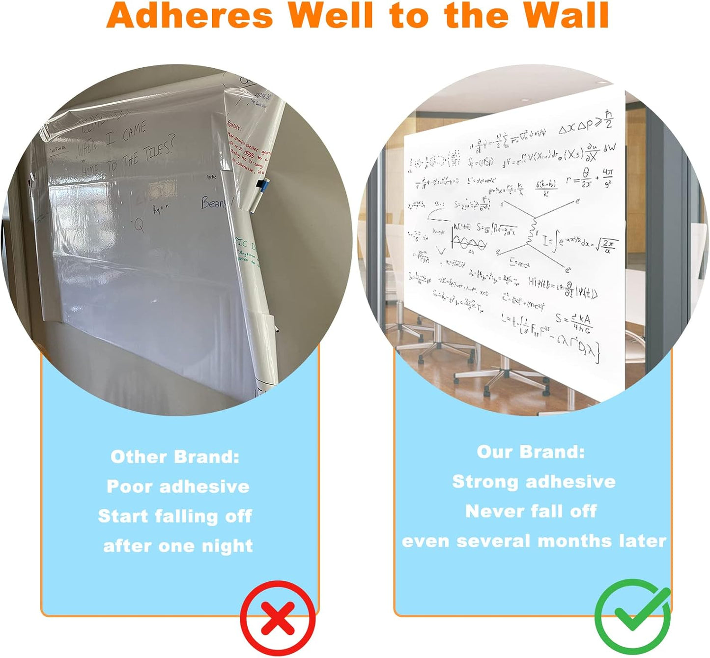 Nortix Whiteboard Wallpaper, Whiteboard Contact Paper, White Board Sticker, Stain-Proof, Super Sticky Peel and Stick Dry Erase Roll for School/Office/Home, 1.45x11ft (2)