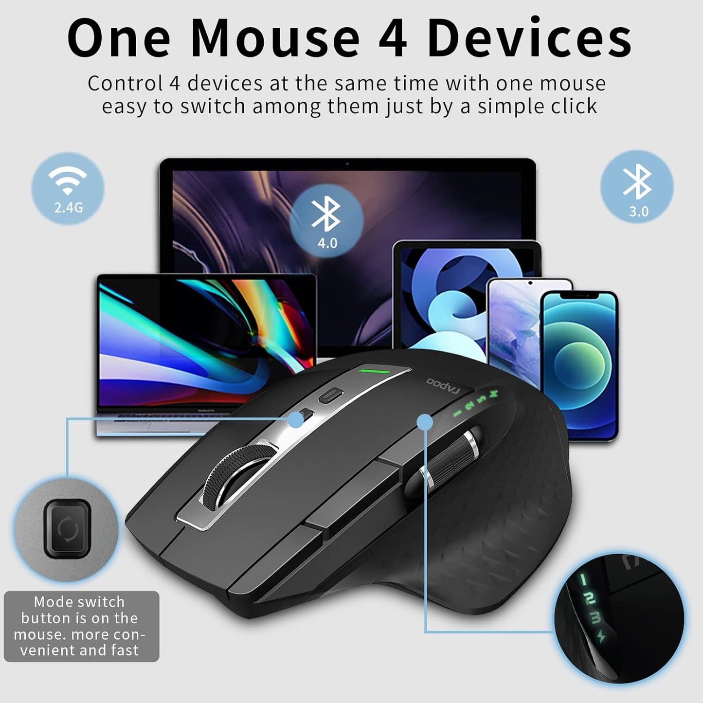Rapoo Bluetooth Wireless Mouse, 4 Adjustable DPI Rechargeable, Multi-Device (3 Bluetooth+USB) Programmable Ergonomic Mouse with Side Roller, Laser Mouse for Laptop Desktop PC