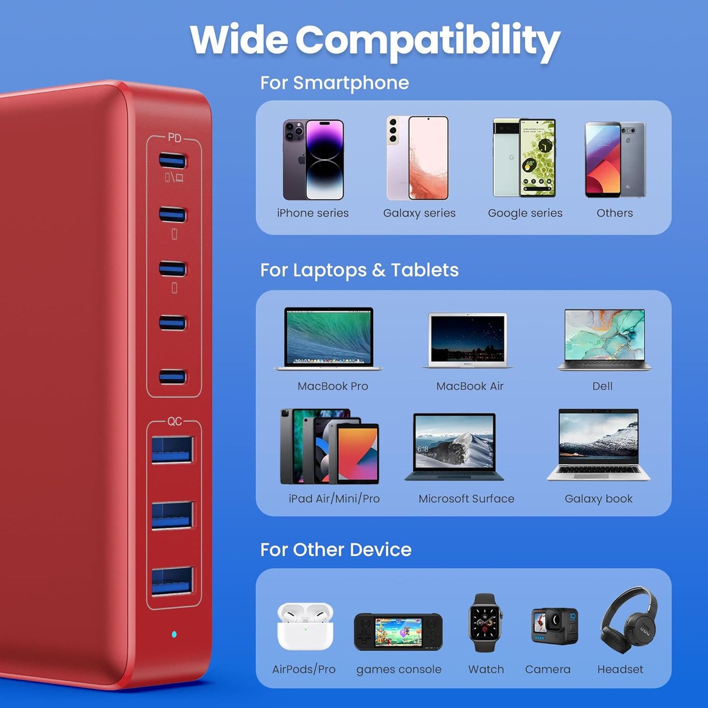 USB C Charger 300W USB C Charger Block 8-Ports GaN IV Fast Charging Station,PD 100W Laptop Charging Hub Wall Charge Adapter Compatible with MacBook/Air,DELL,Steam Desk,iPhone 16/15/14,Galaxy