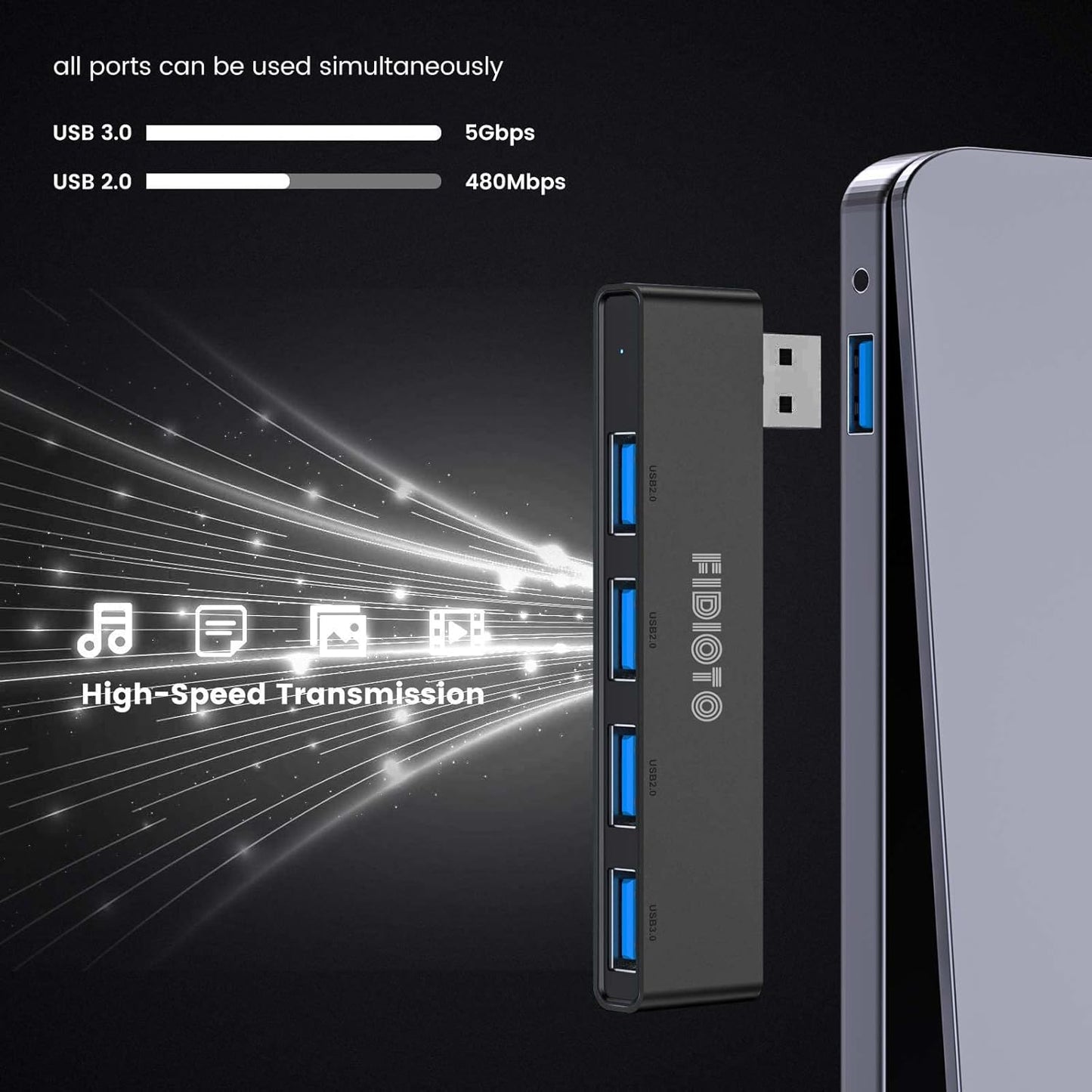 USB Hub 2Pack, Fidioto 4 Port Network-Hub(1 * 3.0 Hub, 3 * 2.0 Hub), USB Expander Hub for Laptop, iMac Pro, MacBook Air, Mac mini/Pro, Surface Pro, Notebook PC, USB Flash Drives and Mobile HDD Etc.