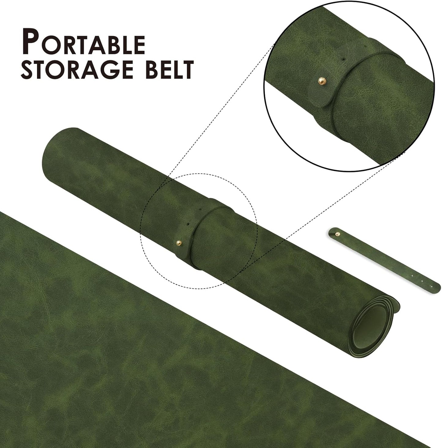 Distressed Leather Desk Mat - Non-Slip PU Desk Pad for Office and Home - Desk Organization and Accessories - Ideal for Large Mouse Pad and Desk Mats on Top of Desks(Forest Green,31.5"x 15.7")