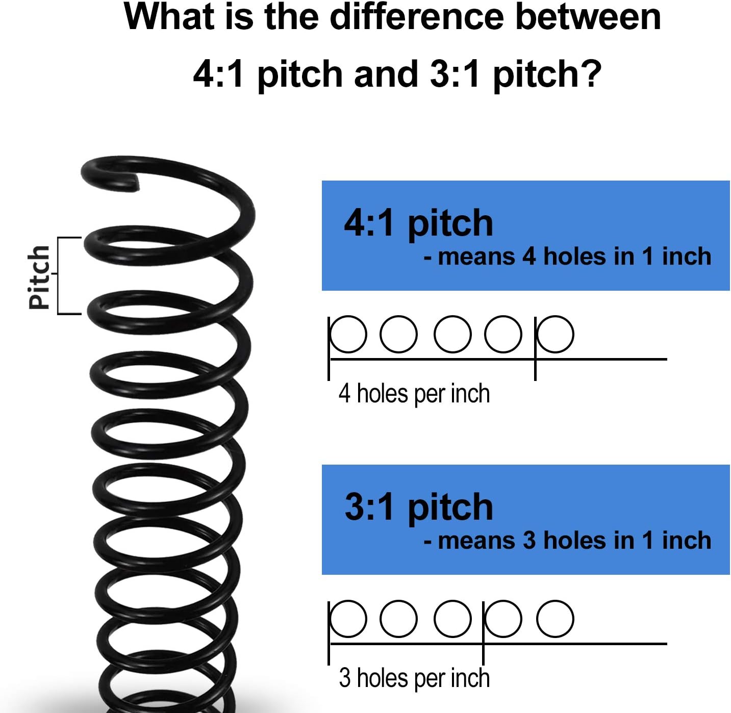 Rayson 3/8" Plastic Spiral Binding Coil, 60 Sheets Capacity, 4:1 Pitch 9.5mm Black Coil Binding Spines for Business and Educational Purposes, Pack of 100