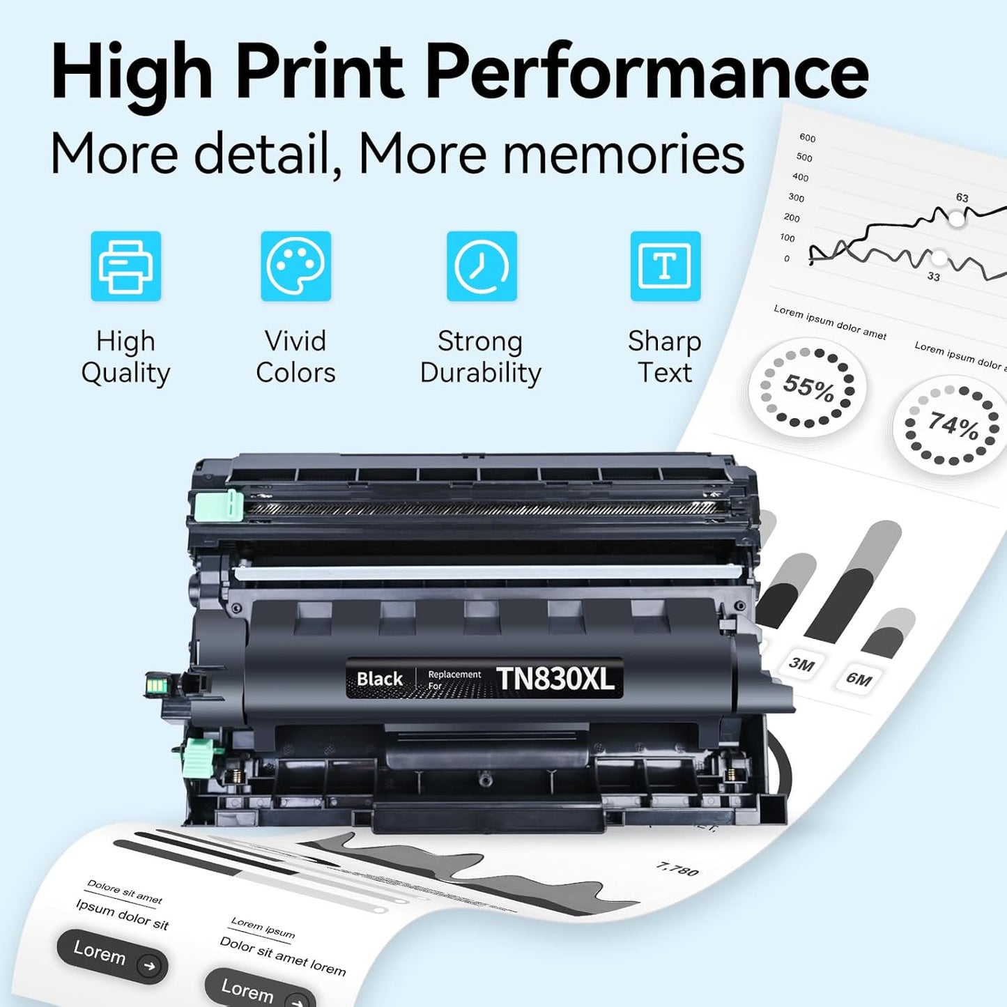 LEMERO UEXPECT Compatible TN830XL Toner Cartridge and DR830 Drum Unit Replacement for Brother TN830XL TN 830 DR830 for HL-L2460DW DCP-L2640DW HL-L2405W MFC-L2820DW Printer (2 Toners, 1 Drum Unit)