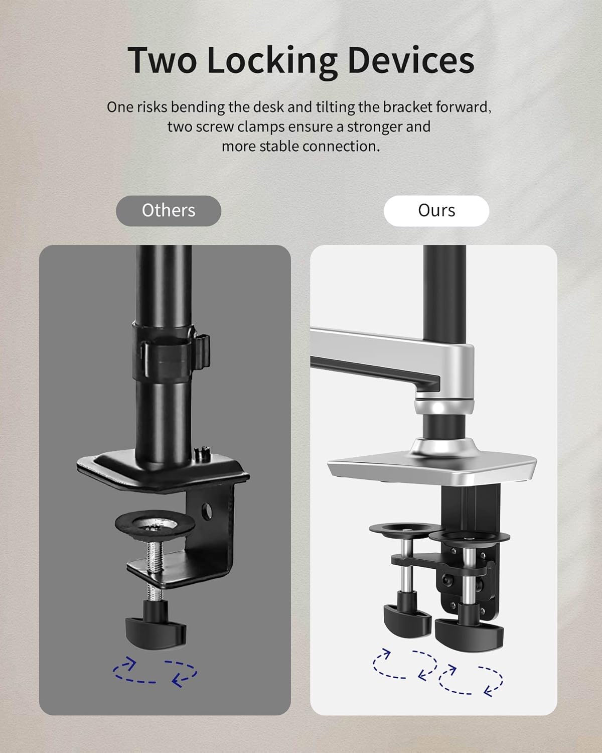 Dual Monitor Mount, Holds Screens up to 40 Inches and 25 lbs, Fully Adjustable Dual Monitor Arm with C-Clamp and Grommet Base, Aluminum, Silver