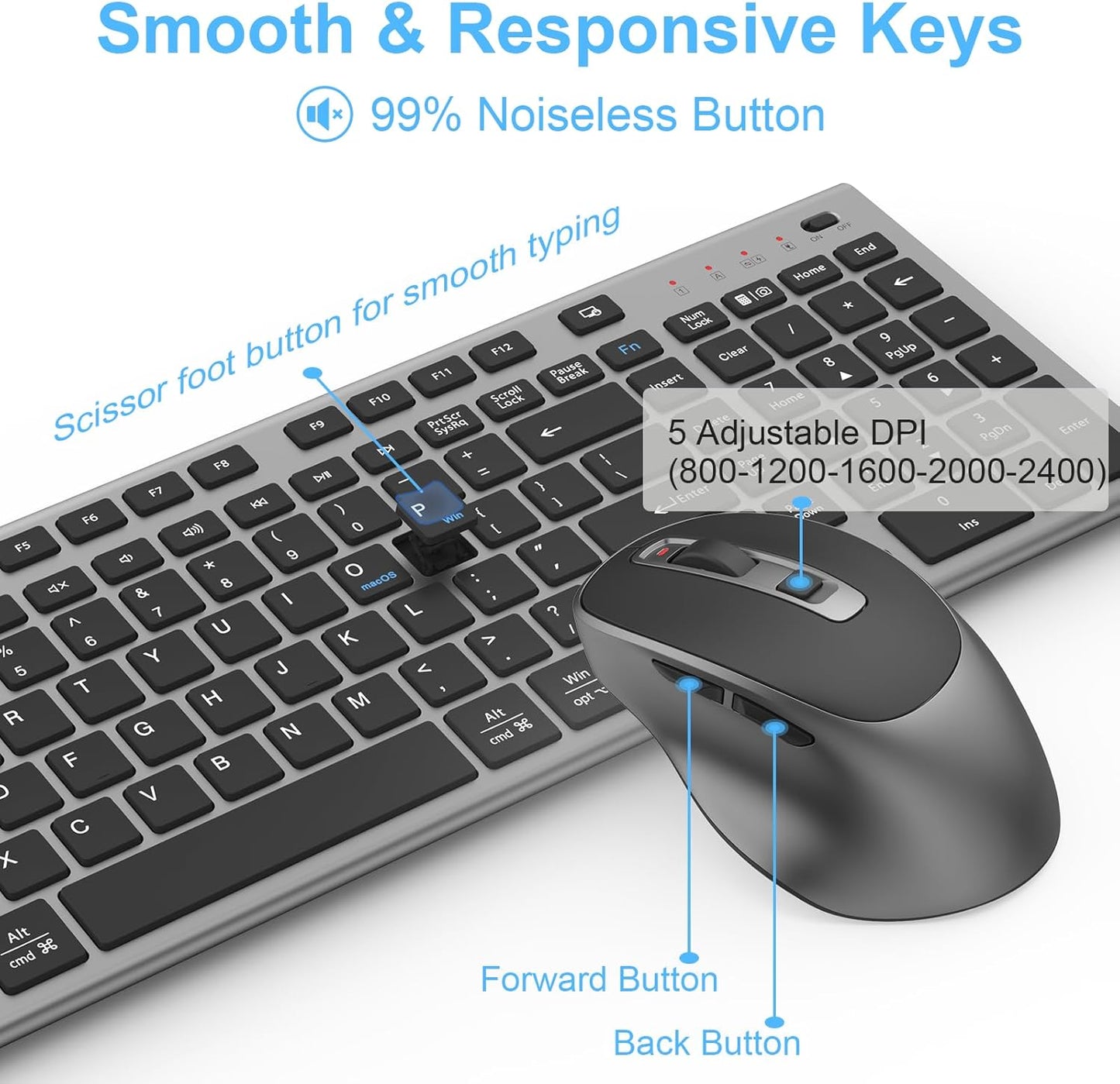 FENIFOX Wireless Keyboard and Mouse, Ergonomic Rechargeable Silent Quiet Slim USB C Flat Compact Full Size with Number Pad Soft Cover Keyboards for Mac Computer PC Surface Laptop MacBook iMac Black