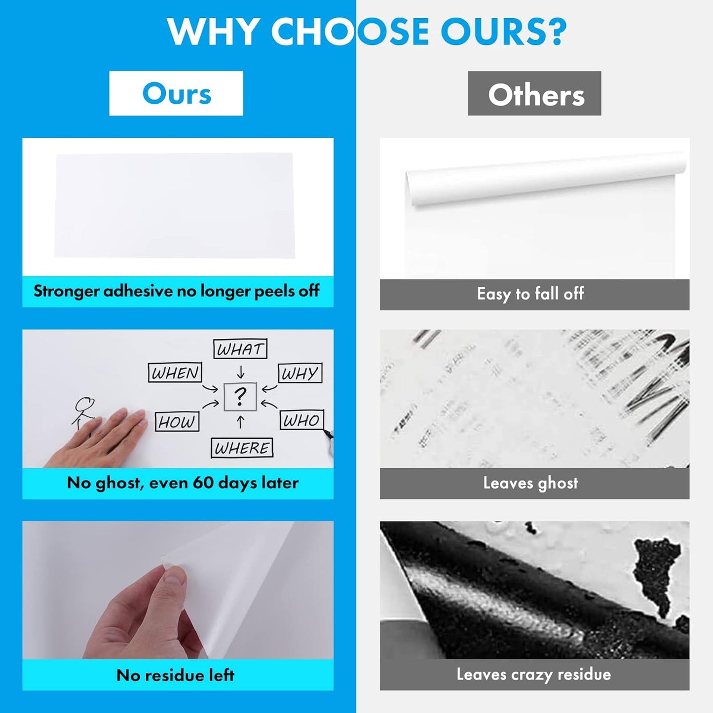 HAMIGAR Whiteboard Sticker for Wall 18" x 79" Dry Erase Board Wallpaper Peel and Stick, White Board Stick on Wall, Contact Paper Adhesive Poster Board Whiteboard with 1 Marker