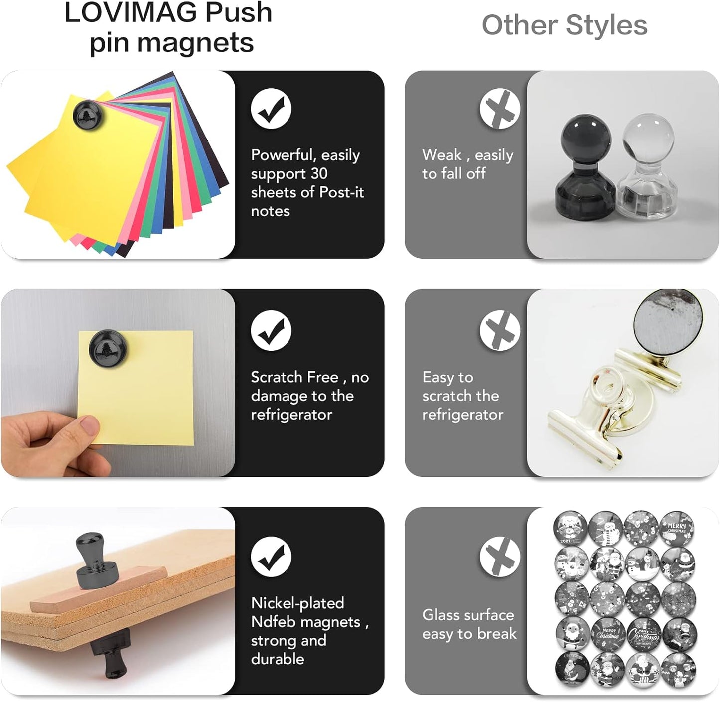 LOVIMAG Strong Refrigerator Magnets, 25 Pcs Black Push Pin Magnets, Perfect for Fridge, Office, Classroom