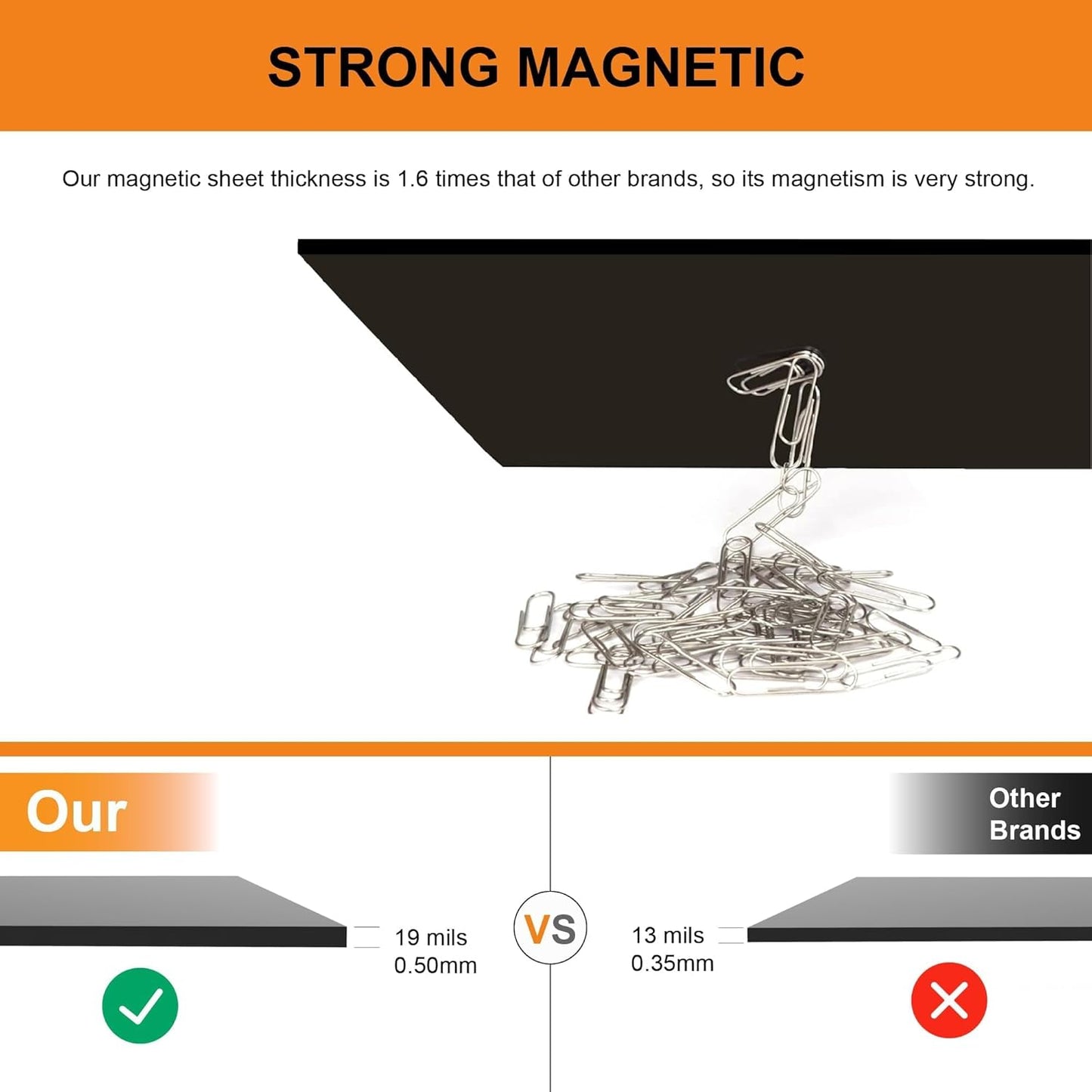 Magnetic Sheets with Adhesive Backing - Easy to Cut Magnet Sheet for Photos, Stickers, Die Storage - A4 Large Size (12" x 8.5") - Extra Strong and Durable Displate Magnets for Fridge, Cabinets (4Pcs)