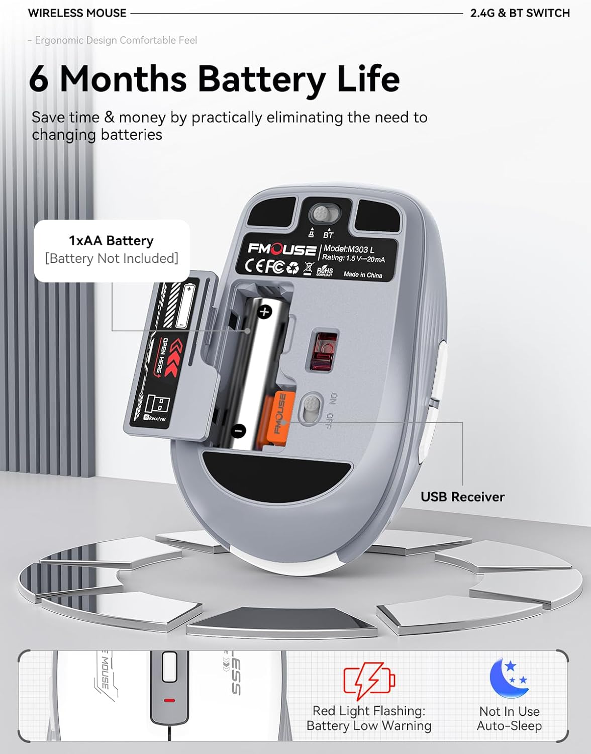 Wireless Mouse (Bluetooth & 2.4GHz USB) with Forward/Backward Side Keys, Silent Click, Ergonomic Portable AA Battery Mice for Laptop/Mac/iPad - Office & Travel Use, White & Grey