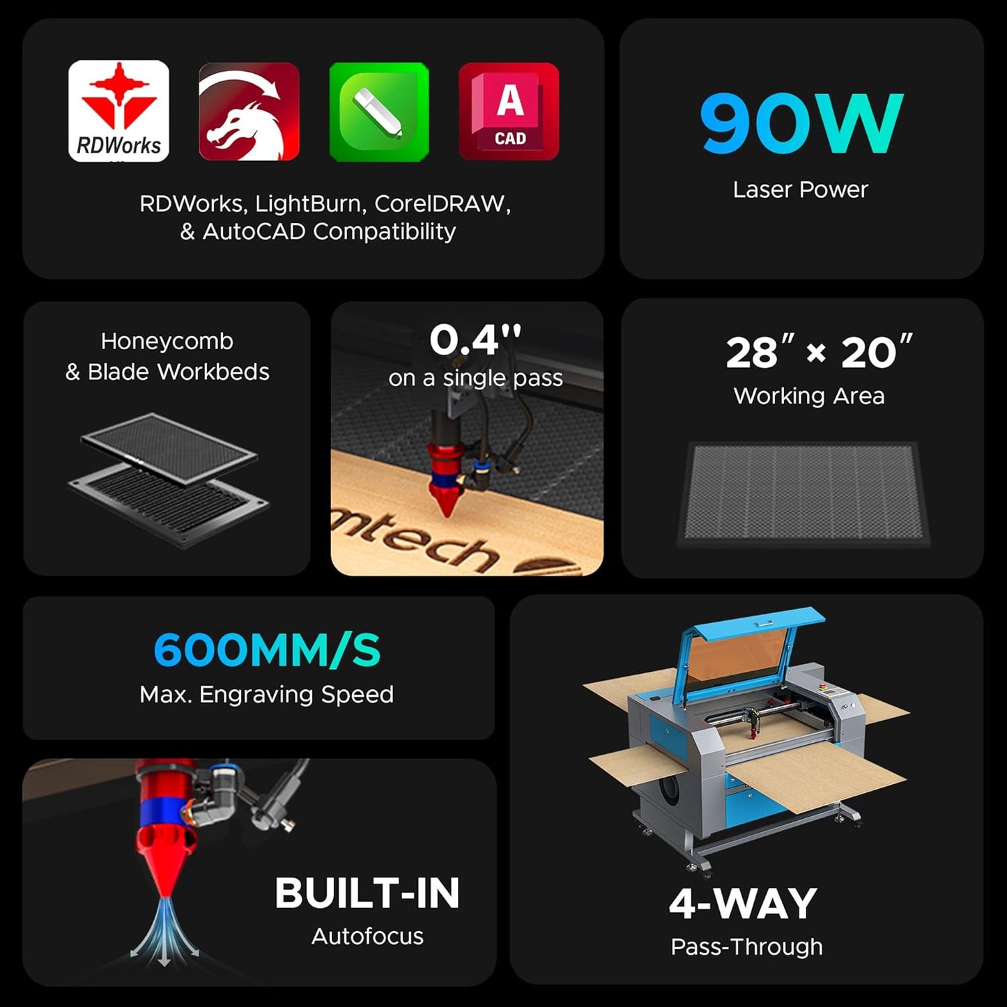 OMTech 90W CO2 Laser Engraver, 20x28 Inch Laser Engraving Machine with Autofocus Autolift 4 Way Pass Air Assist Water Pump, Commercial Laser Cutter Cutting Etching Machine for Wood Glass Acrylic More