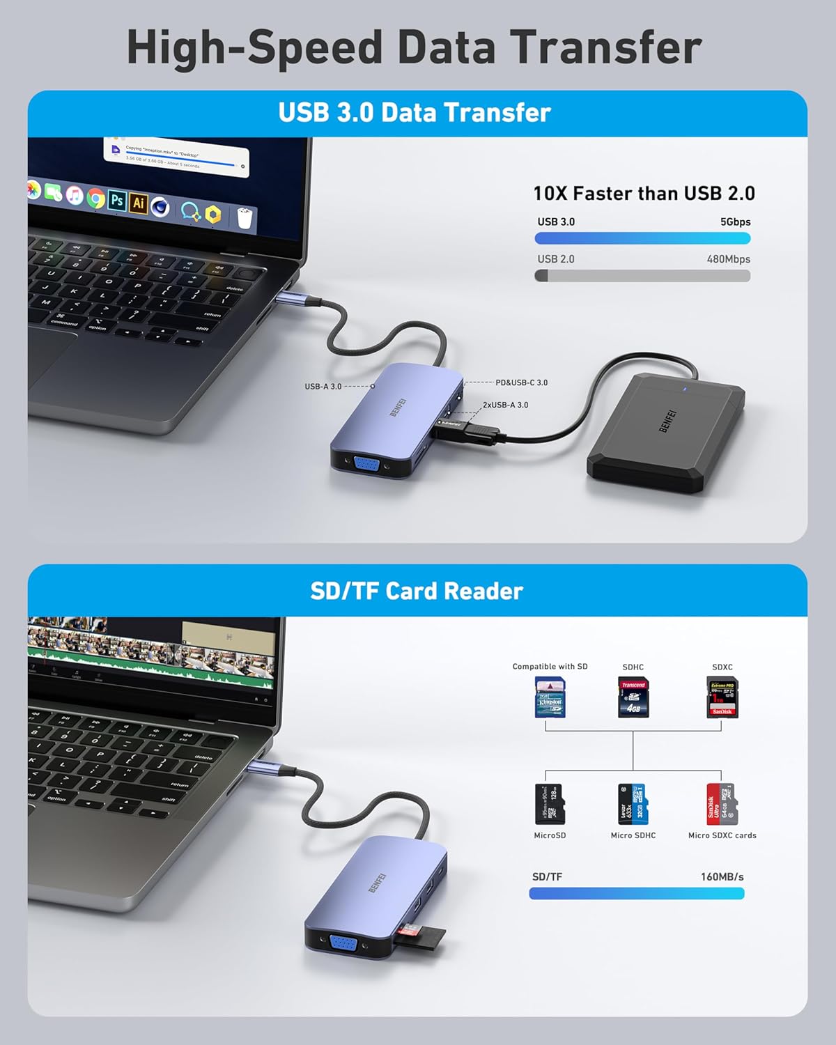 BENFEI 11-in-1 USB C Hub Triple Display Docking Station Dual HDMI, VGA, 3*USB 3.0, 1Gbps Ethernet, 100W Power Delivery, SD/TF Card Reader, 3.5mm AUX Audio Compatible with MacBook XPS Surface