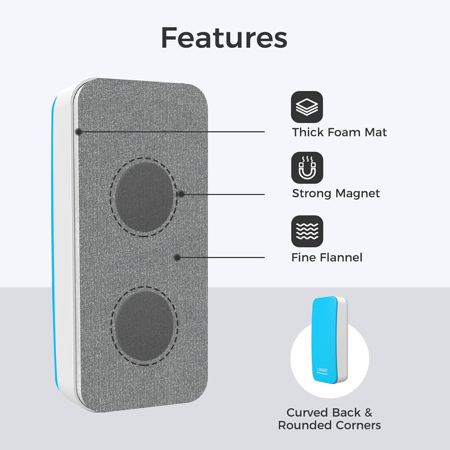 loukin 2 Pack Magnetic Dry Erase Eraser, Whiteboard Eraser, Glass Board Remover, 3.4 fl oz Whiteboard Cleaner * 2 Included, for Classroom, Home and Office Use (Blue)