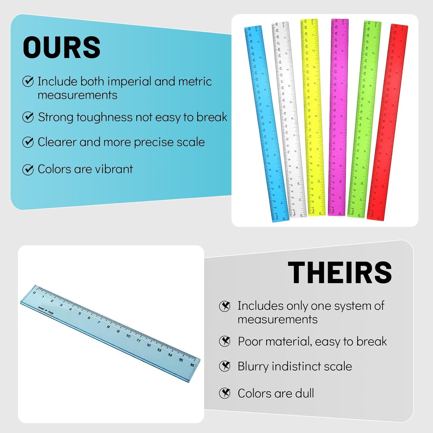 30 Pack Clear Ruler Plastic Rulers 12 Inch Transparent Assorted Color Kids Ruler Bulk for School with Centimeters Millimeter and Inches, Measuring Tools for Student School Office Home