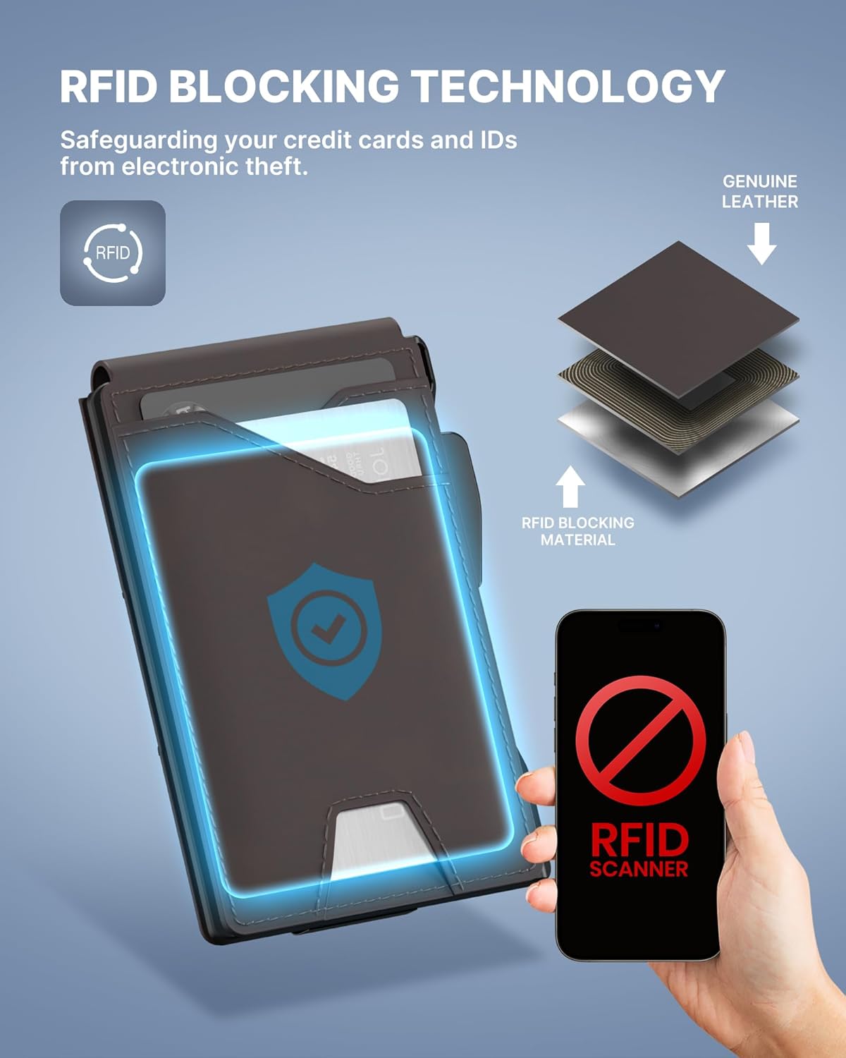 typecase Tactical Wallet for Men Card Holder: Pop Up Card Case, Genuine Leather, Smart, RFID Blocking, Slim, Minimalist, Thin, Front Pocket - 13 Card Capacitiy, ID Window, Money Clip (Dark Brown)