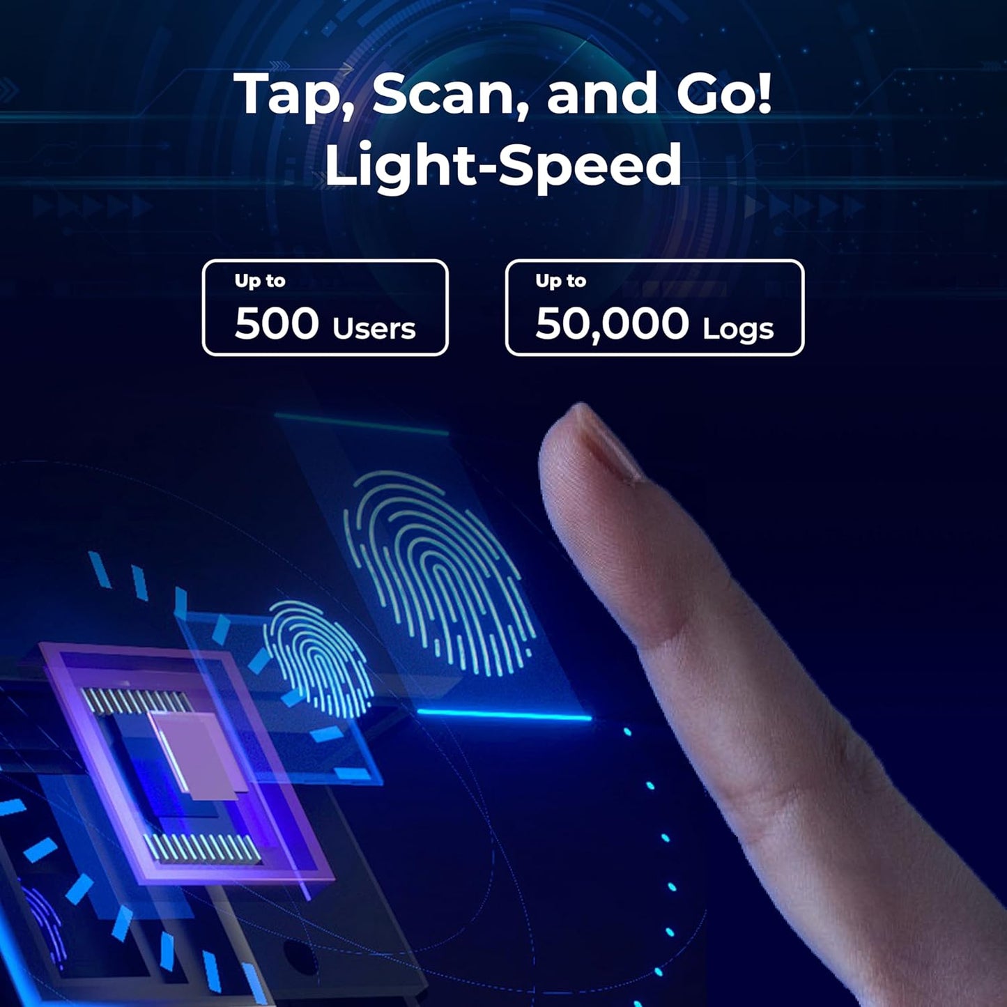 ANVIZ Time Clocks for Employees Small Business - CX2 Fingerprint Biometric Clock in and Out Machine - Forever Free Cloud Software, White