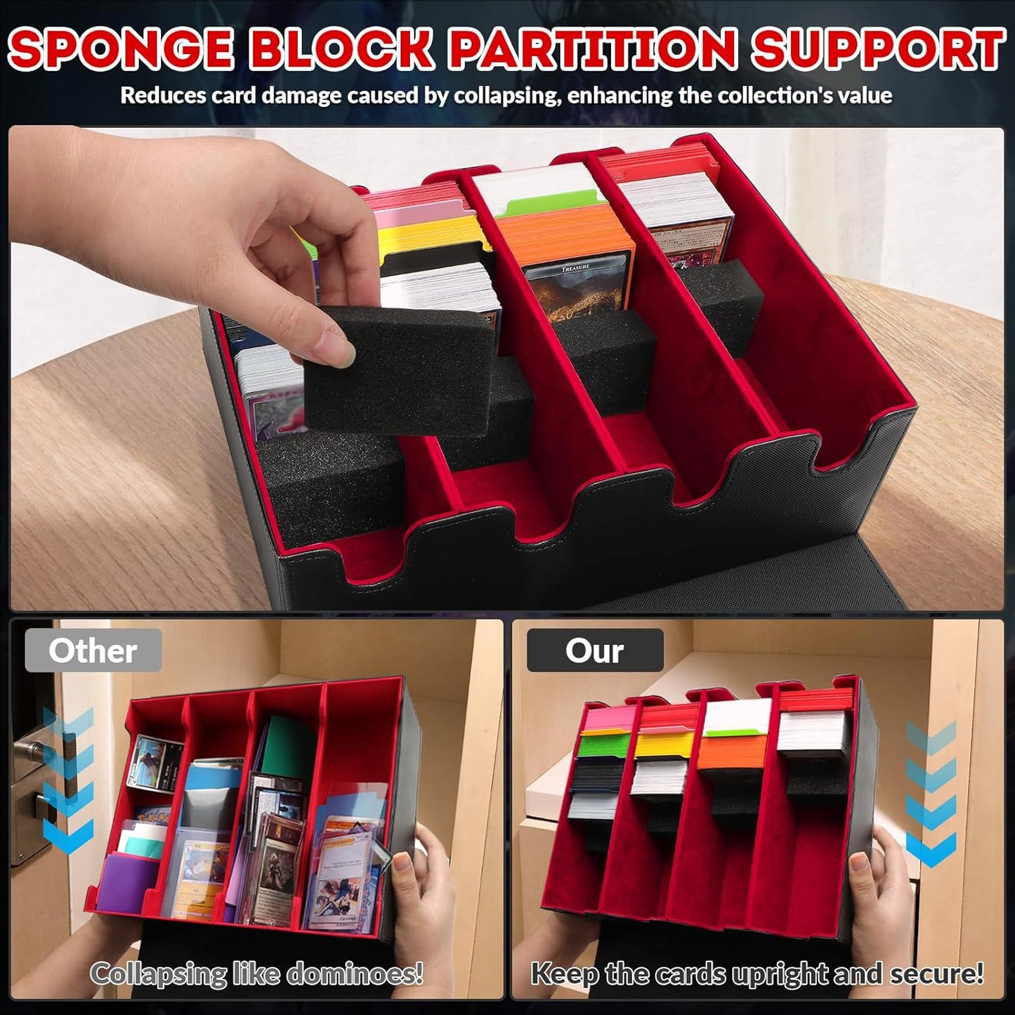 PU Leather Card Storage Box - 2800 Card Deck Case with Magnetic Closure, 10 Dividers & 4 Stoppers, Suitable for MTG, YuGiOh & Sports Cards