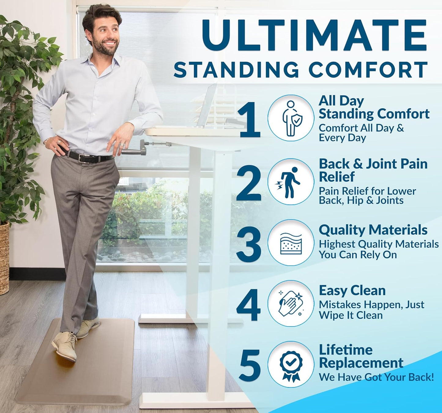 ComfiLife Anti Fatigue Floor Mat – 3/4 Inch Thick Kitchen Mats for Floor, Standing Desk Mat, Kitchen Rug – Comfort at Home, Office – Durable – Stain Resistant – Non-Slip Bottom (20" x 32", Rose Gold)