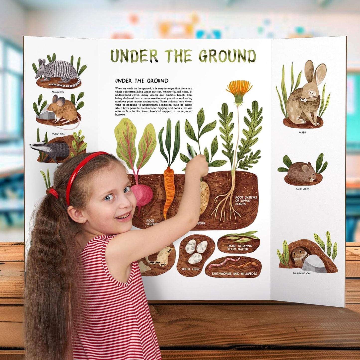 2 Pack 36" x 48" Trifold Poster Board for Presentation, White Corrugated Cardboard Large Tri Fold Poster Board for Science Fair, Office & School Projects, Photo Displays, Exhibitions Event