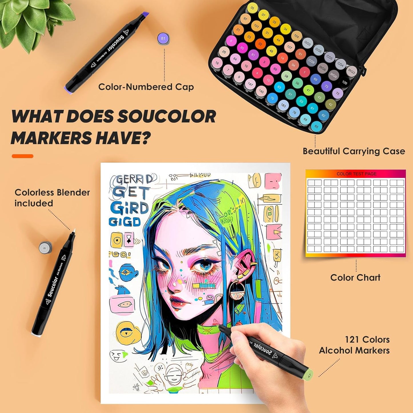 Soucolor Art Supplies for Kids Adult, Artist Art Set Kits, 120 Colors Numbered Dual Tip (Fine & Chisel) Alcohol Markers +1 Colorless Blender for Teen Boys Girls Gifts Trendy Stuff, Birthday Gift Case