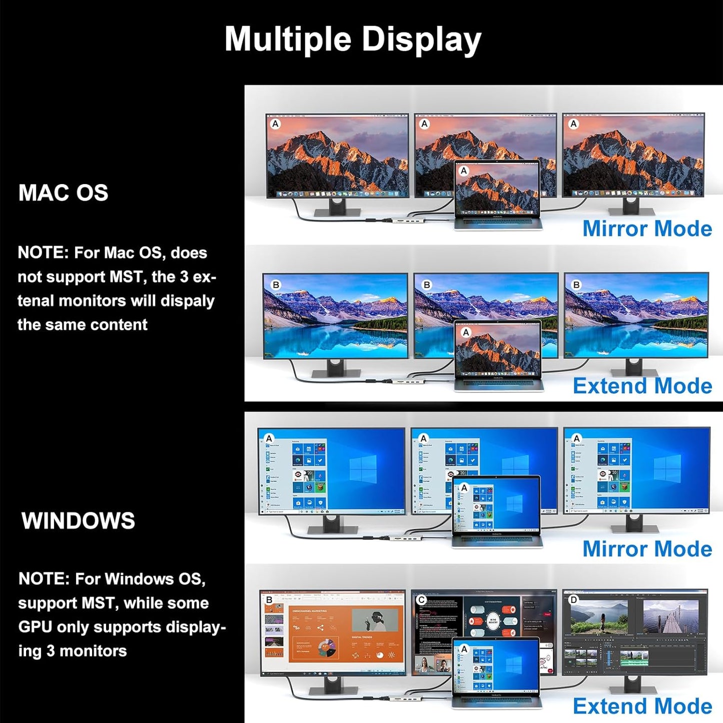 WAVLINK 12 in 1 USB C Docking Station Dual Monitor Triple Display with 2 HDMI, VGA, USB Type C Hub with 100W PD, Ethernet, 5 USB, SD/TF Card Reader, Audio, Work for Windows Laptop