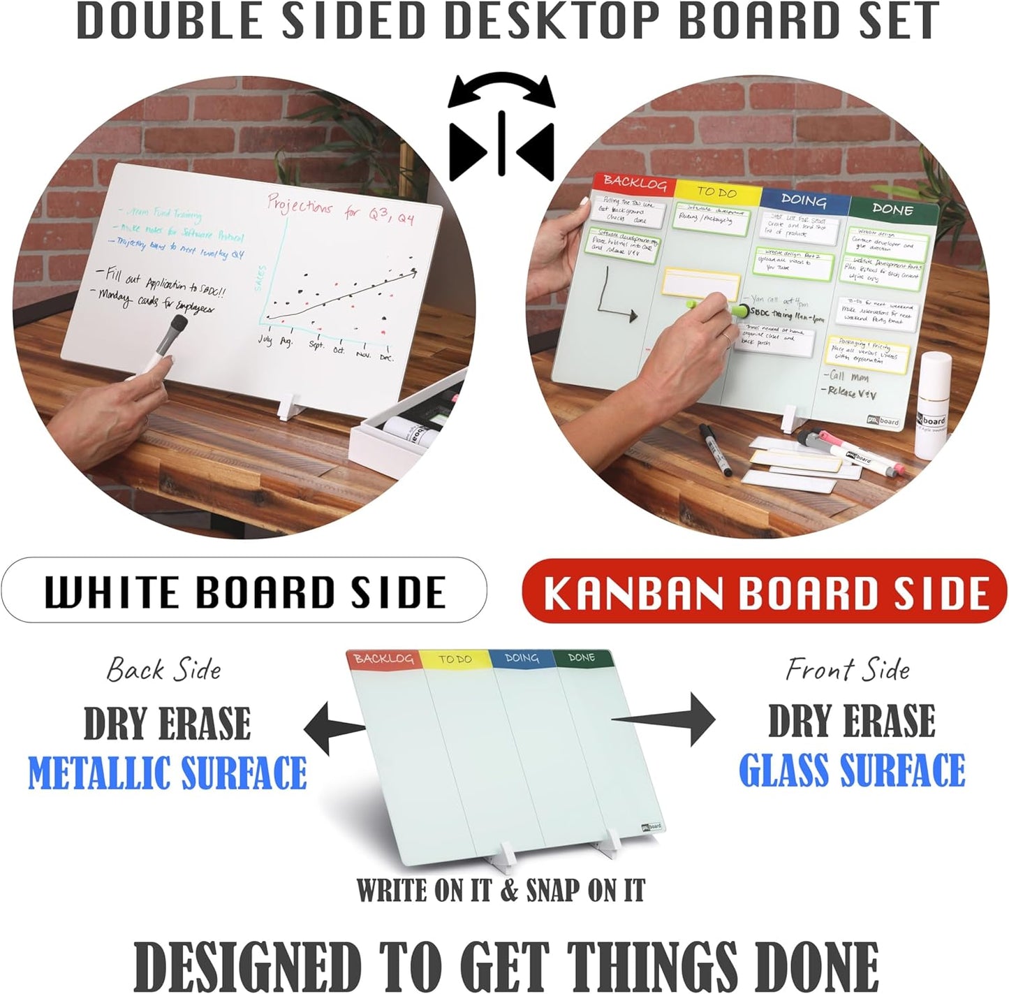 Double Sided Desktop WhiteBoard Kanban Set with Stand.18 x11,Dry Erase Glass Board, 24 Reusable Task Cards, 6 Markers, Accessories. Portable Project Management Planning Productivity WhiteBoard Kit