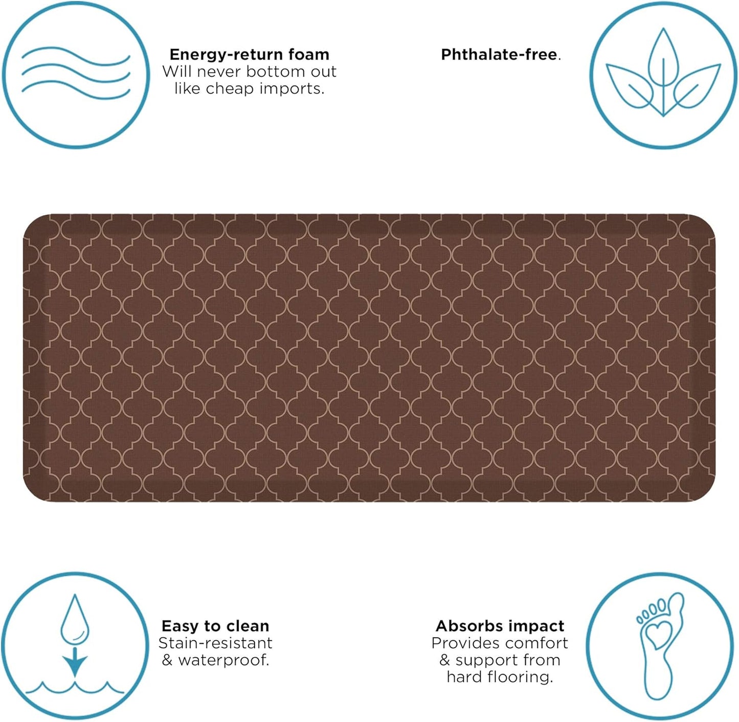 GelPro Anti-Fatigue Designer Comfort Kitchen Floor Mat, 20x48, Trellis Walnut Stain Resistant Surface with 3/4” Thick Ergo-Foam Core for Health and Wellness