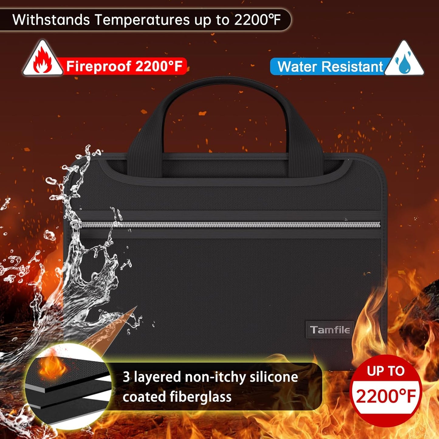 Tamfile Fireproof Accordion File Organizer with Handle, 13 Pocket Expanding File Folder with Zipper & Labels, File Folder with 3 Ring Binder, Multi Pockets Paper Organizer Folder for Letter A4 Files