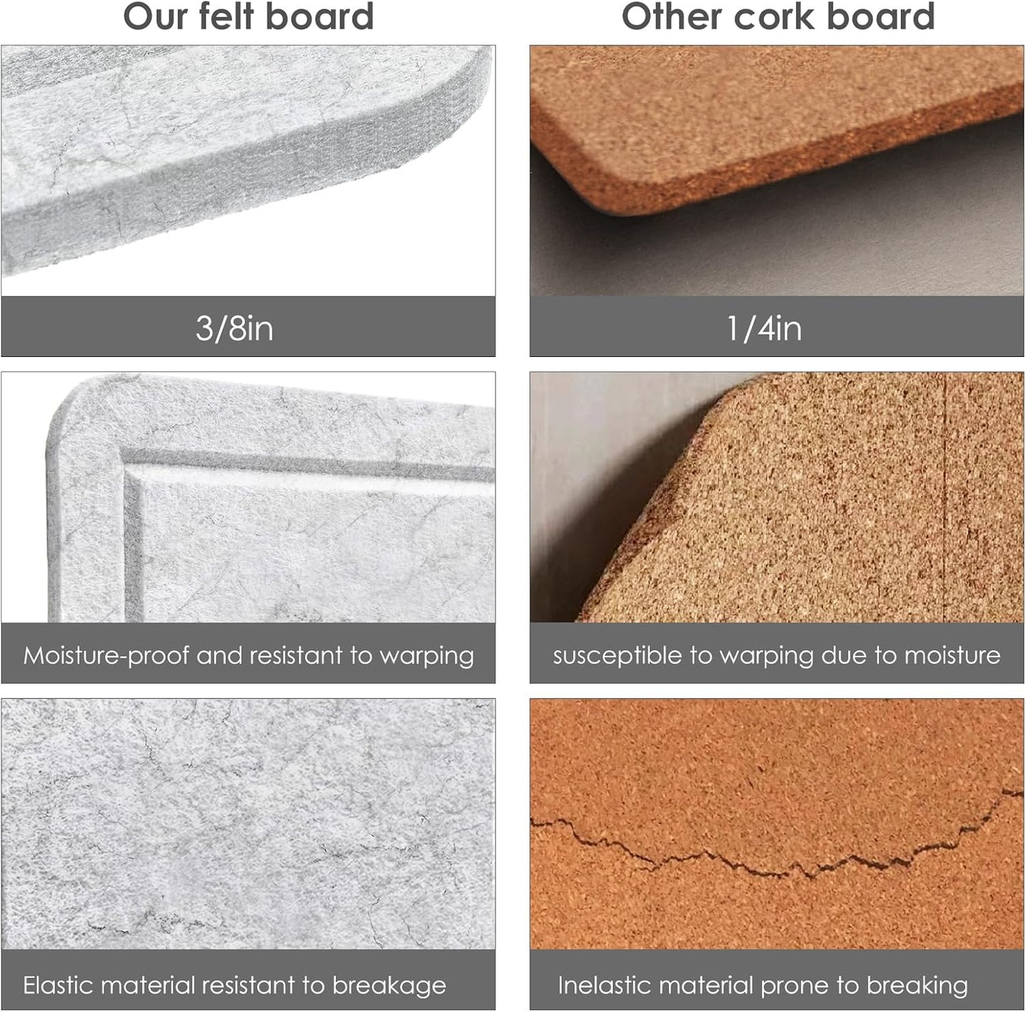 Bulletin Board, 36 x 24 inches Felt Board - Decorative Pin Board, Cork Board Alternative for Wall, 3' x 2' Foldable Picture Board Self-Adhesive Vision Board with 20 Pushpins - Marble White