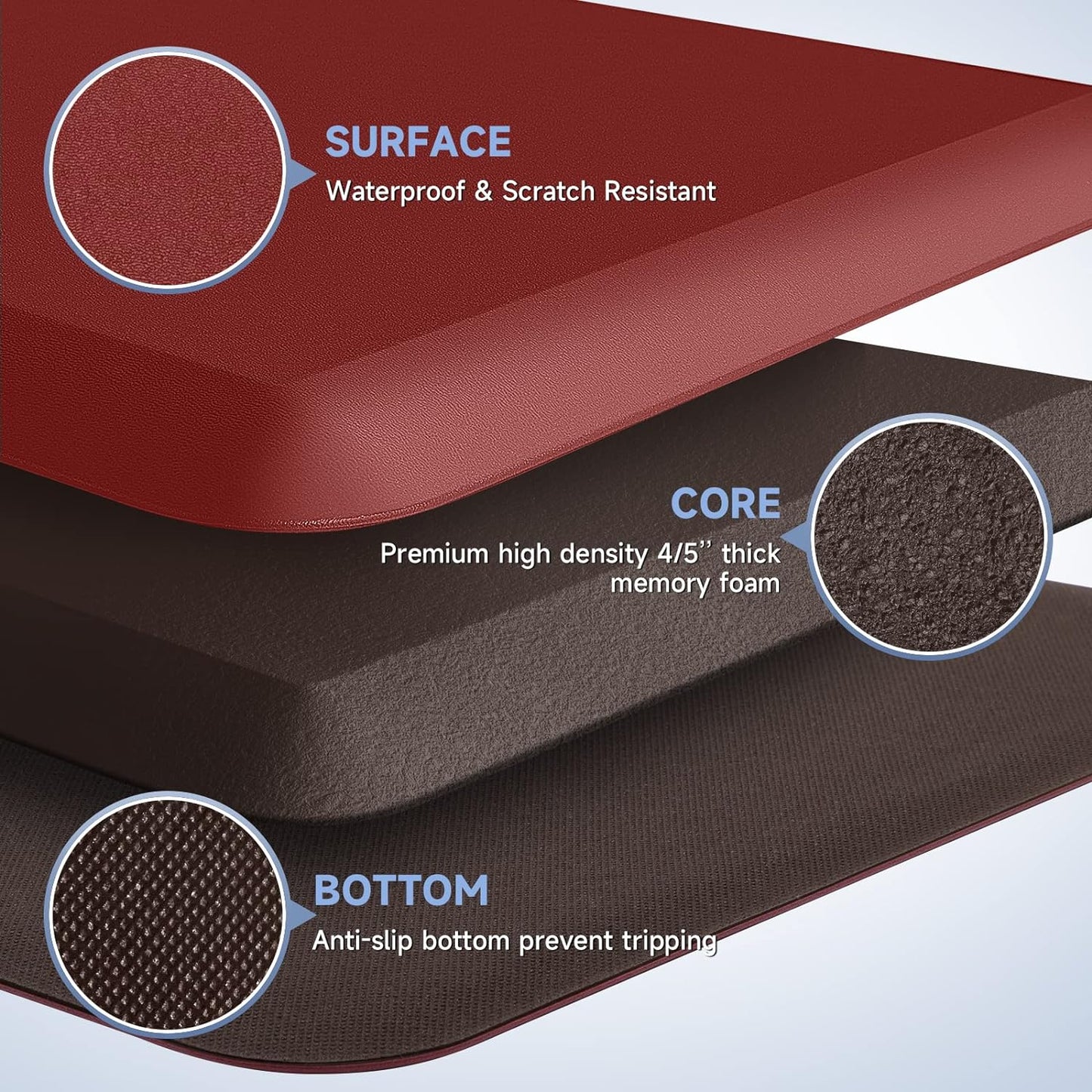 StepRite 4/5 Inch Thick Kitchen Mat Anti Fatigue Mat Kitchen Rugs Kitchen Decor Non-Slip, Stain Resistant, Waterproof Kitchen Mats Desk Mat for Kitchen, Office, Workshop, Red, 17'' x 47''