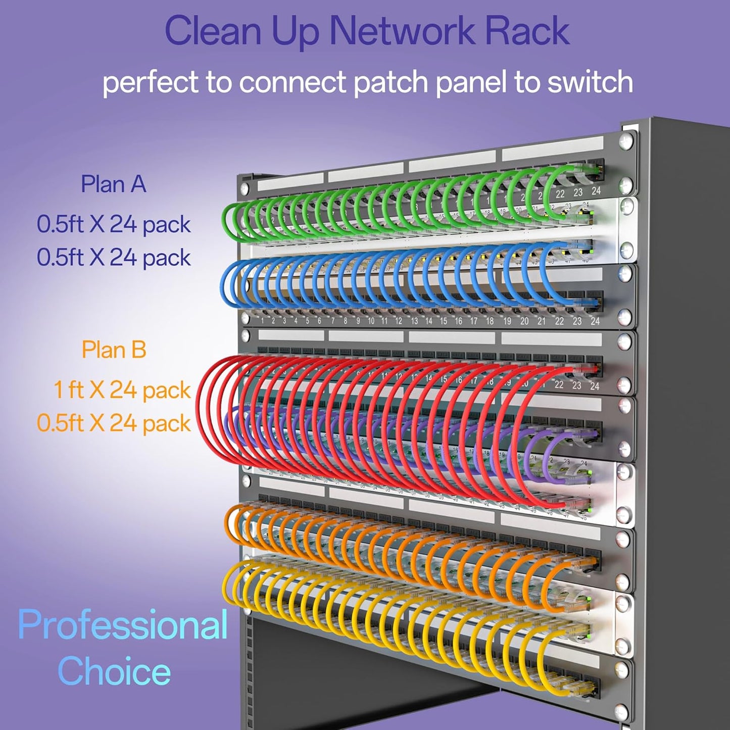 Cat6a Patch Cables 5ft (10 Pack) Slim, Cat6 Ethernet Patch Cable Pure Copper, Flexible Cat 6 Patch Cable 550MHZ 10G, Space-Saving Cat 6A Network Cables for Patch Panel, Black