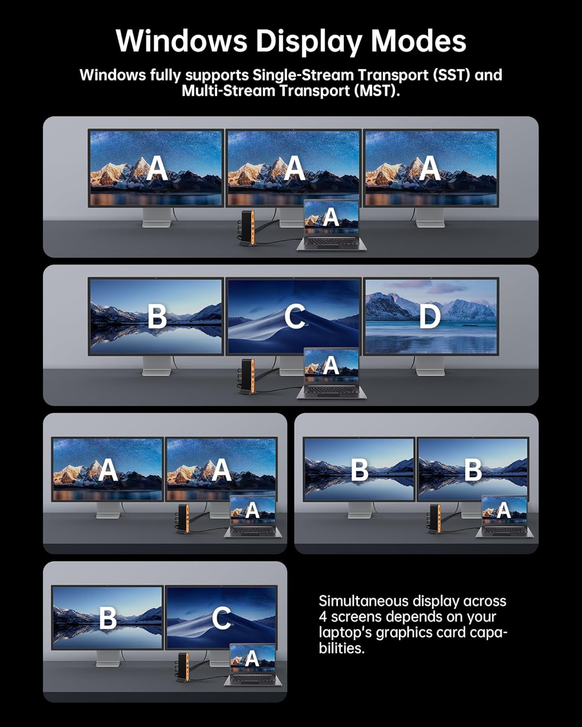 NOVOO 15-in-1 Vertical/Horizontal USB C Docking Station Triple Monitor – 8K@30Hz DP, Dual 4K@60Hz HDMI, 10Gbps USB-A/C, SD/TF, 1Gbps Ethernet,Dual Monitor Adapter Dock for MacBook, Windows Laptops