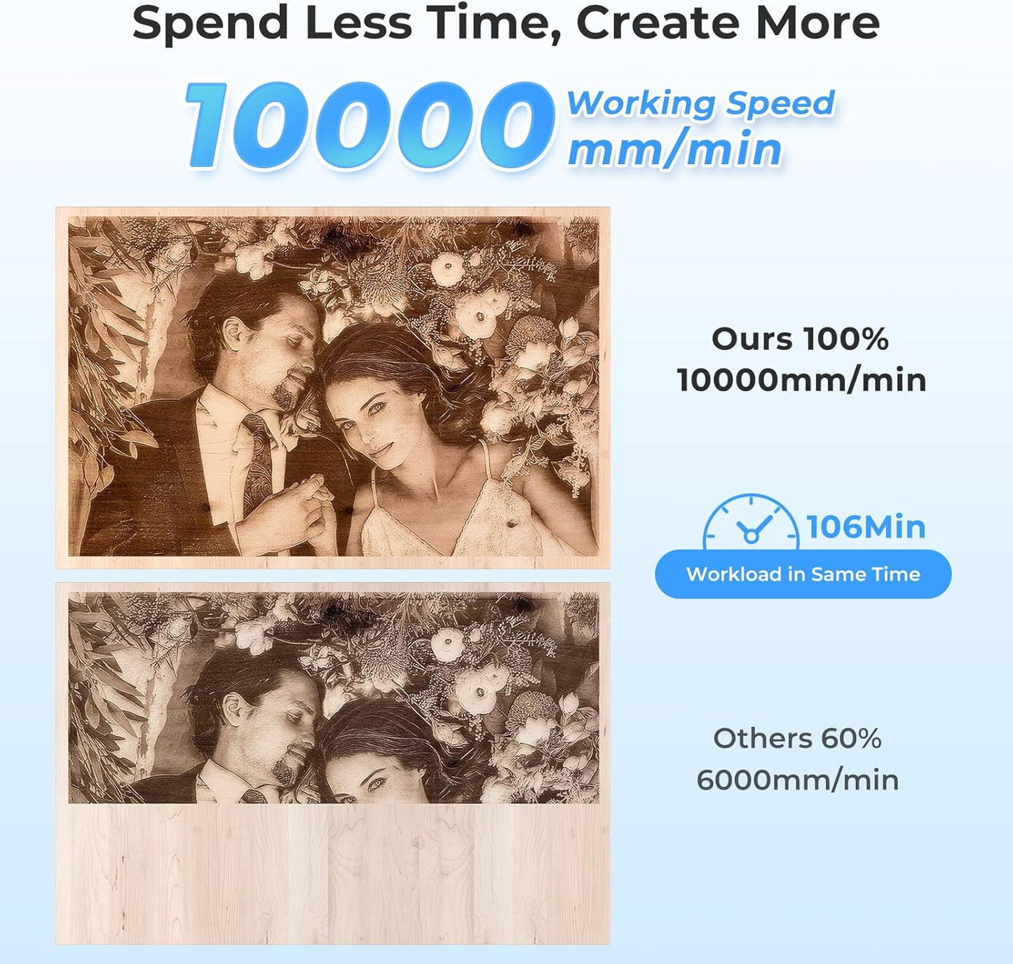 Creality Falcon 5W Laser Engraver Machine with Honeycomb Laser Bed 500x500, 10000mm/min, 72W High-Precision Laser Cutter for Wood, Acrylic, and Metal, Easy Setup and Out-of-The-Box