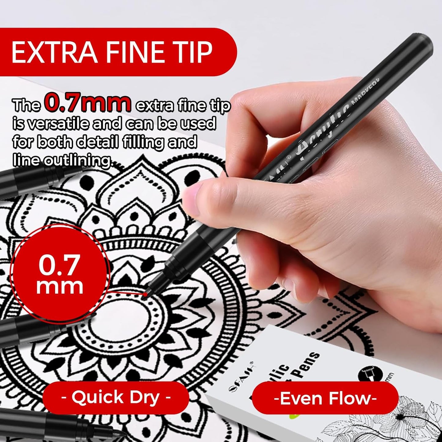 SFAIH Black Paint Markers Pens -4 Pack 0.7MM Fine Tip Acrylic Markers for Rock Rock Painting, Bold Lettering, Poster Making, Labeling, Wood Signs