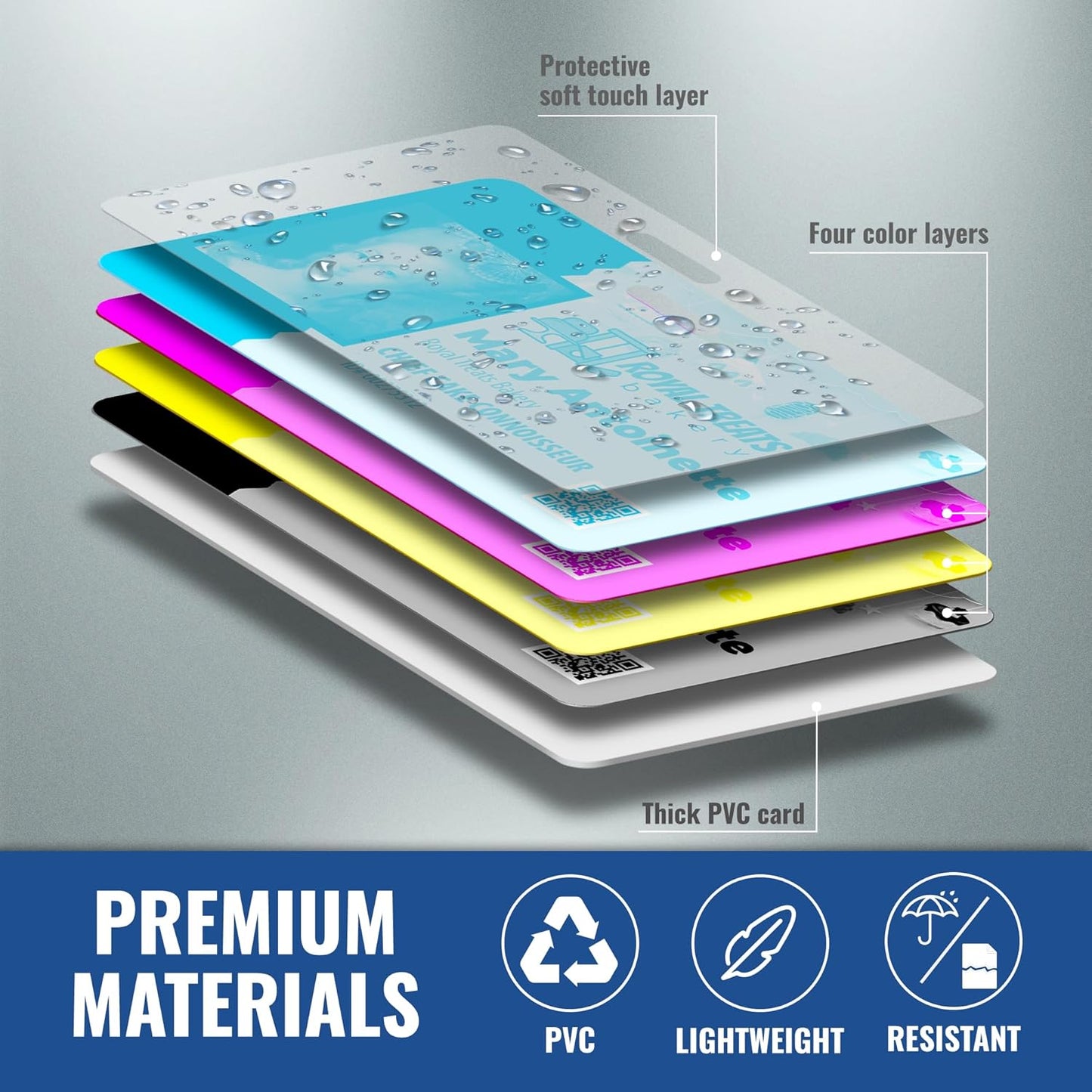 Custom Print Employee ID Badge with Vertical Side Text, Double Sided Print with Name, Photo, Logo, and Barcode – Unique Photo ID Card Solution (ID Vertical)