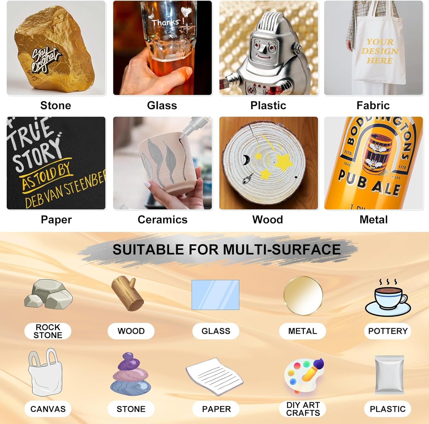 Paint Markers Paint Pens - 2 Pack Dual Tip Acrylic Permanent Marker (0.7mm & 3mm), Non-Toxic, Water-Based for Art Painting, Stone, Ceramic, Glass, Wood, Fabric, Metal, DIY Crafts (Silver)