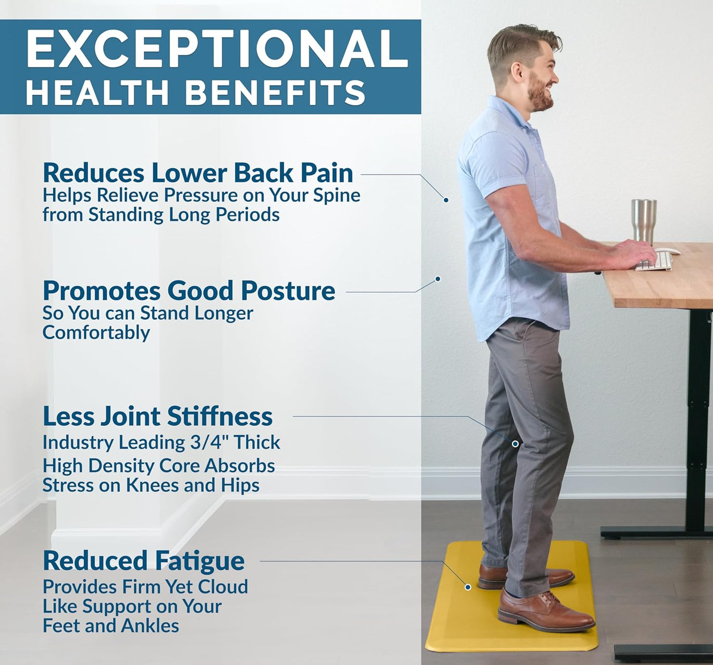 ComfiLife Anti Fatigue Floor Mat – 3/4 Inch Thick Kitchen Mats for Floor, Standing Desk Mat, Kitchen Rug – Comfort at Home, Office – Durable – Stain Resistant – Non-Slip Bottom (24" x 70", Mustard)